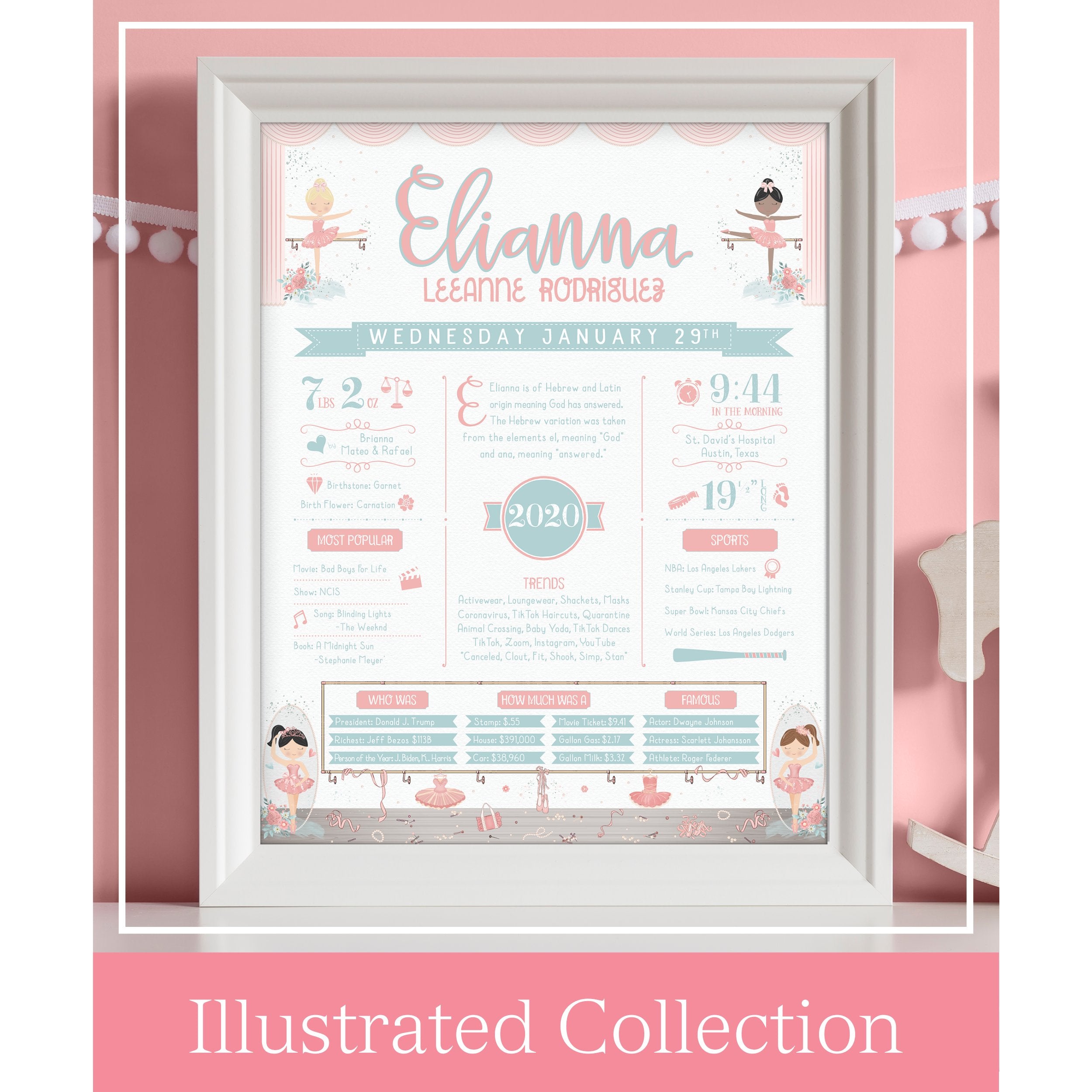 Personalized Birth Prints | Baby & Baby Shower Gifts, Children's gift ...