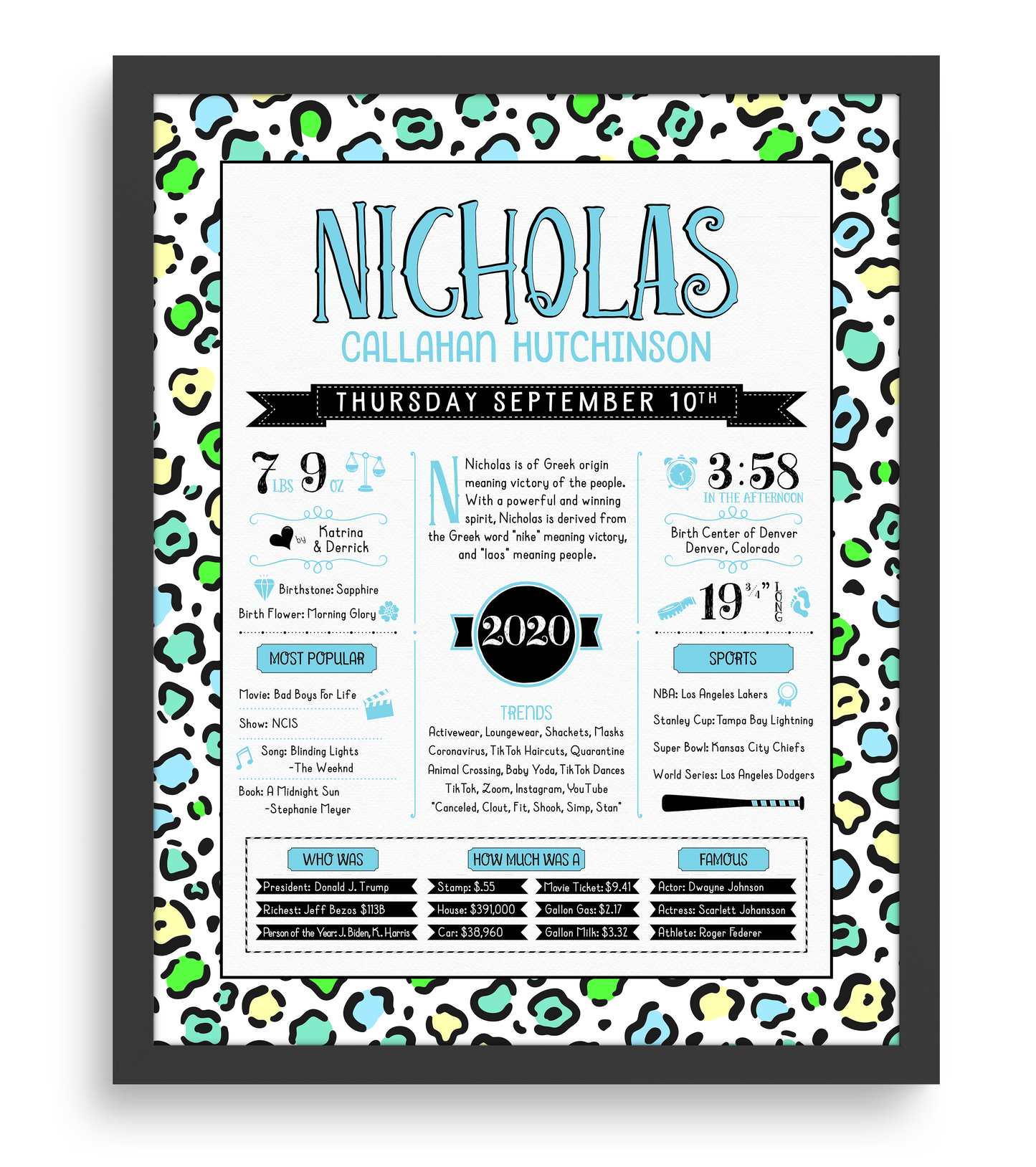 Black Frame / Bright Multi Color Print