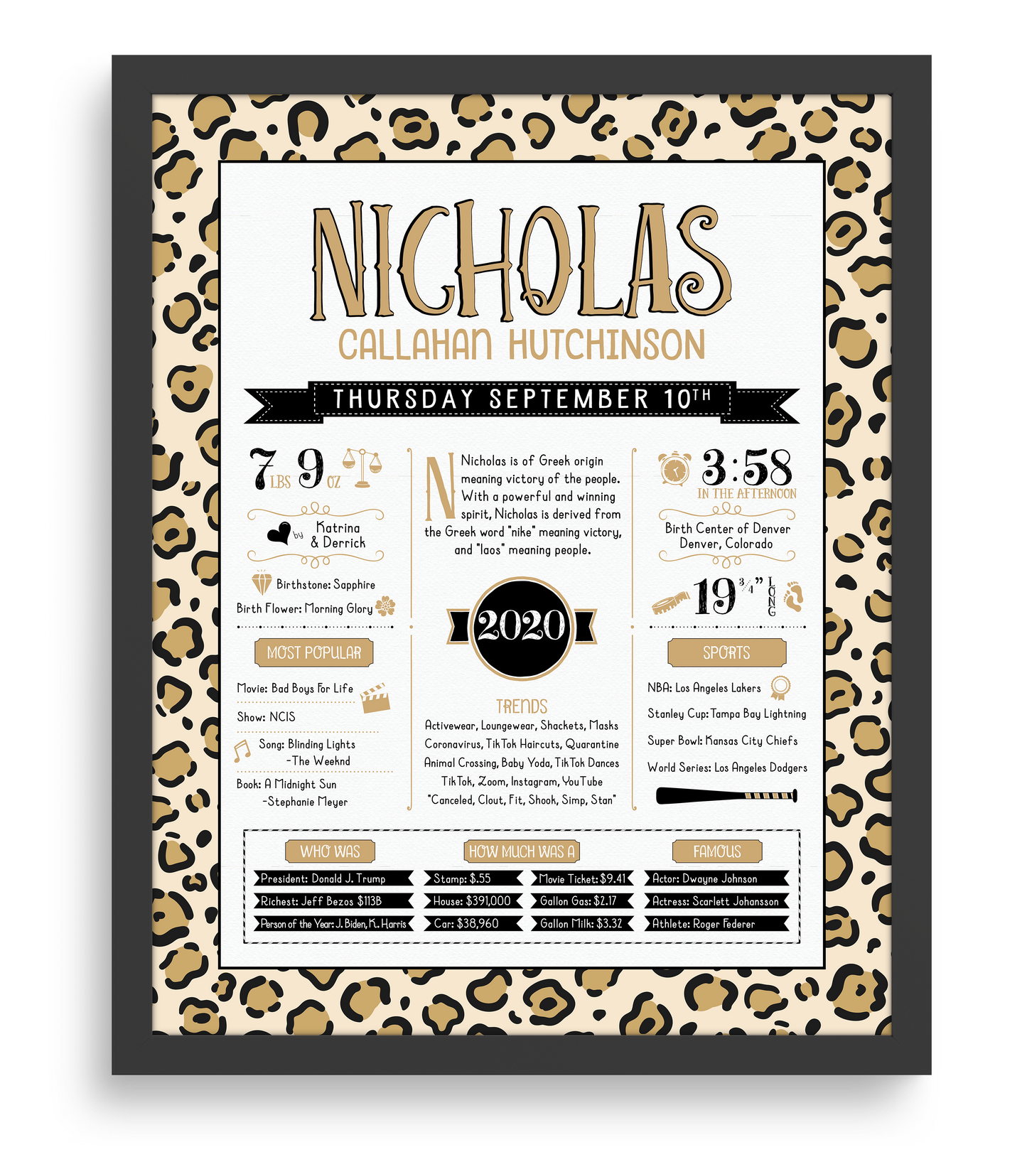 Black Frame / Tan Print