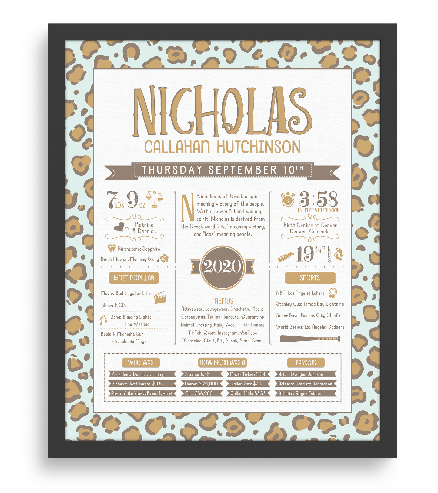 Black Frame / Baby Blue Print