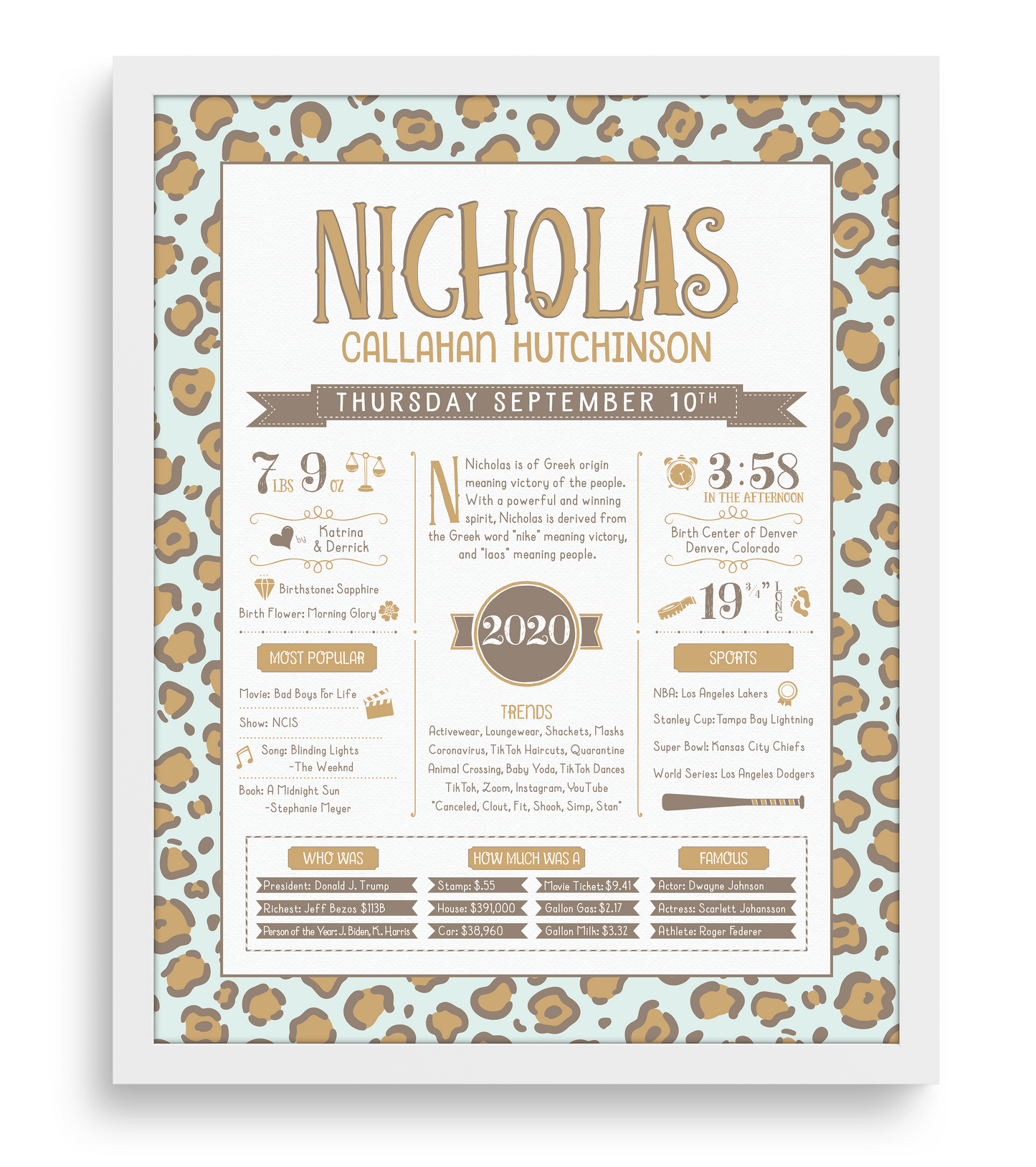 White Frame / Baby Blue Print