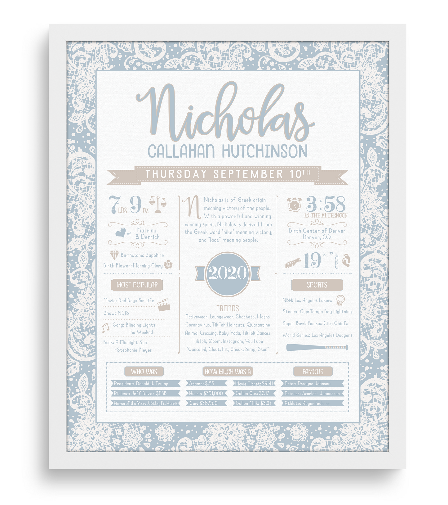 White Frame / Antique Blue Print
