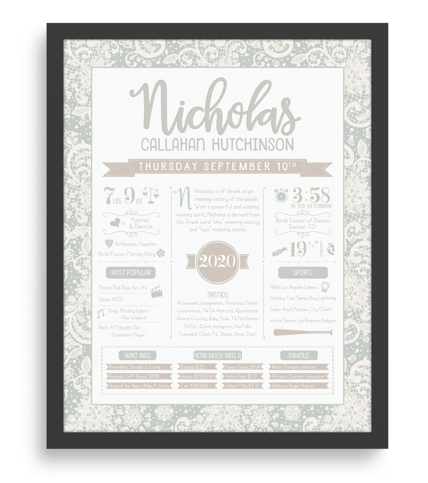 Black Frame / Antique Green Print