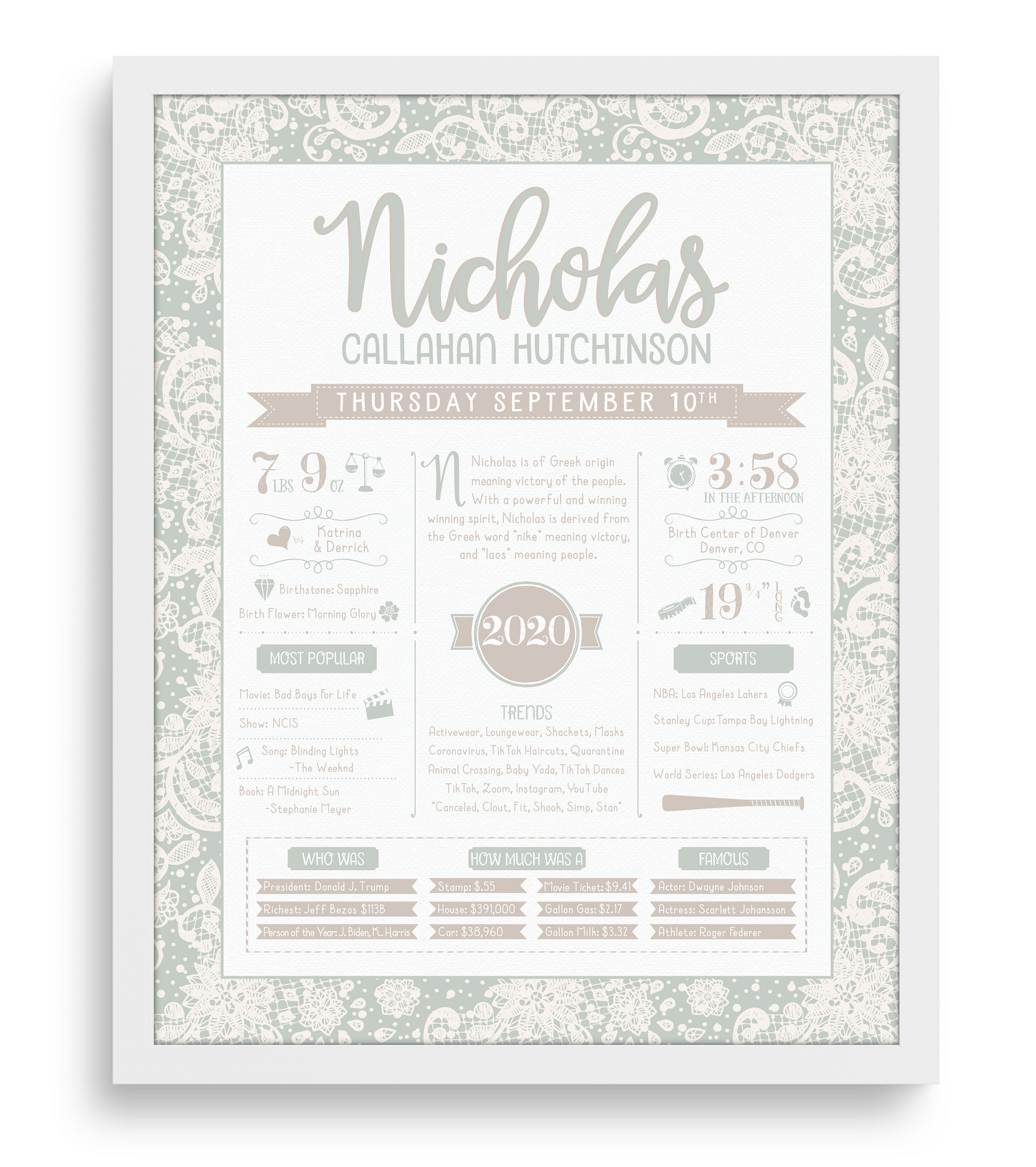White Frame / Antique Green Print