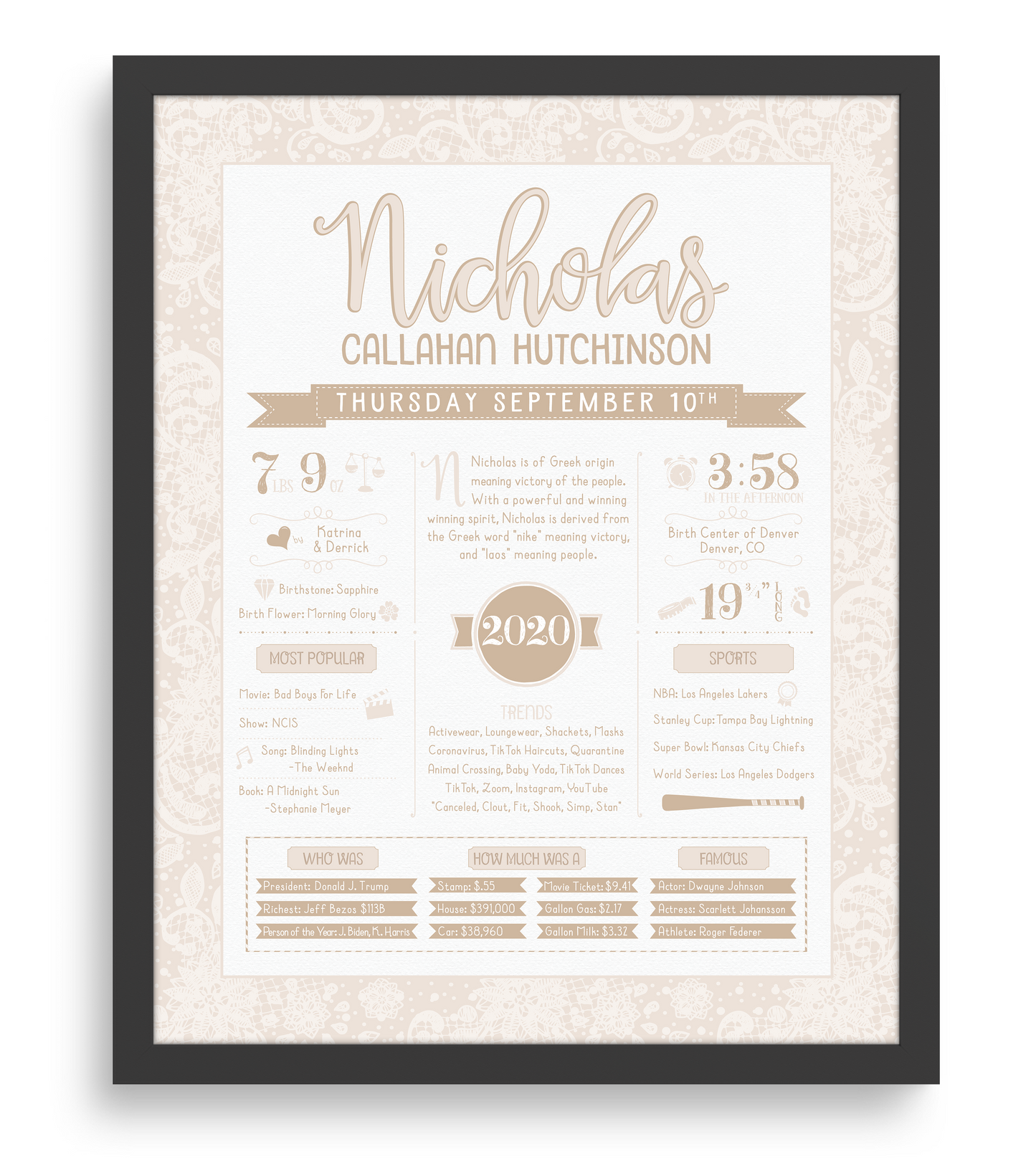 Black Frame / Beige Print