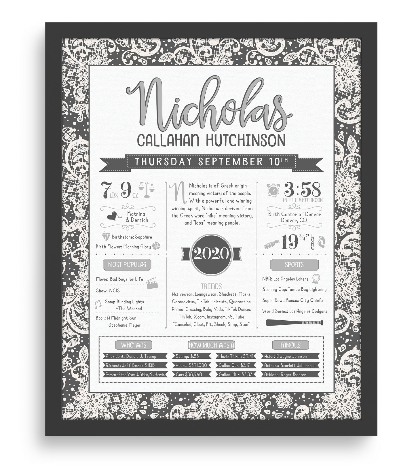 Black Frame / Charcoal Print