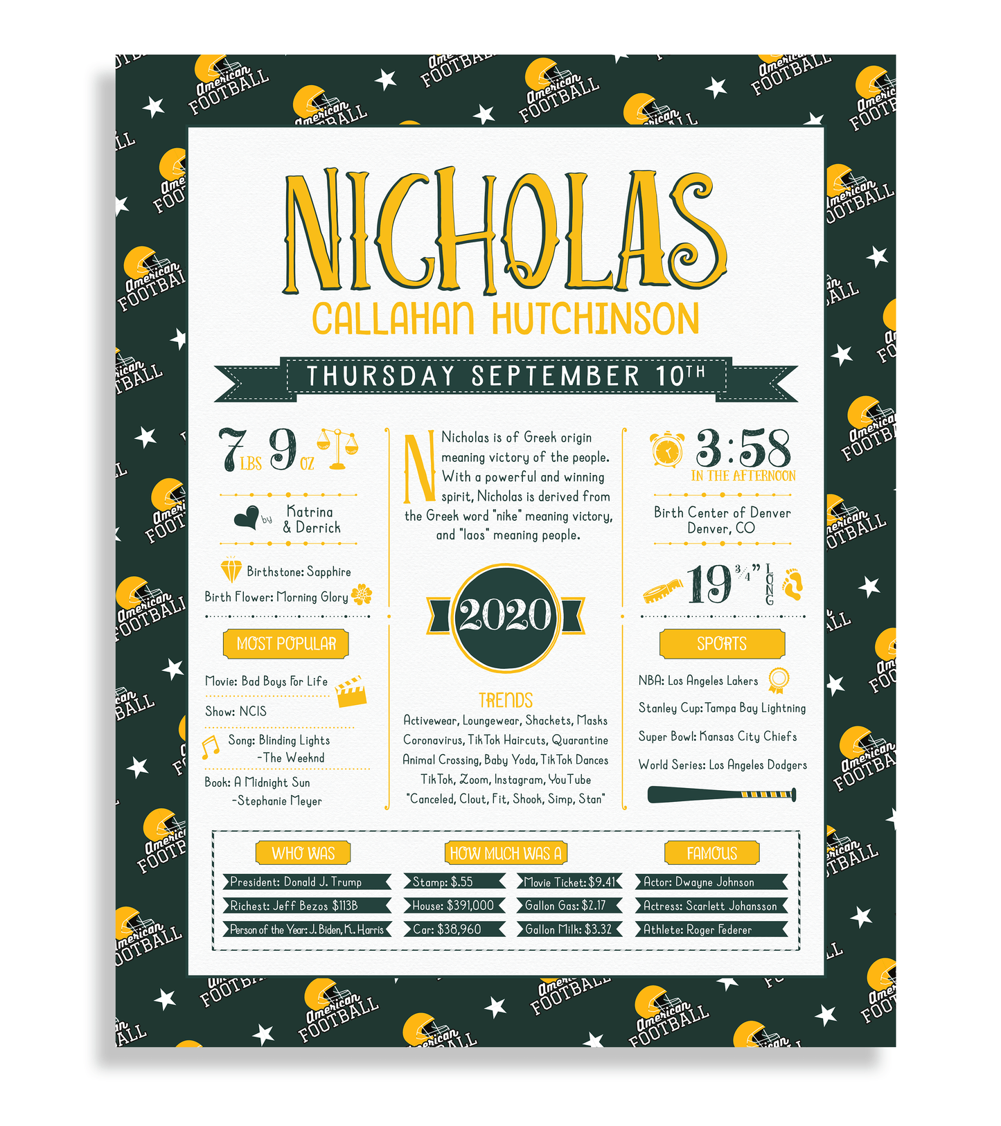 No Frame / Green Bay Packers Print