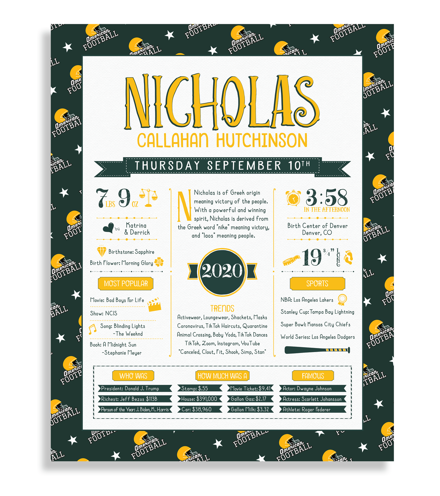 No Frame / Green Bay Packers Print