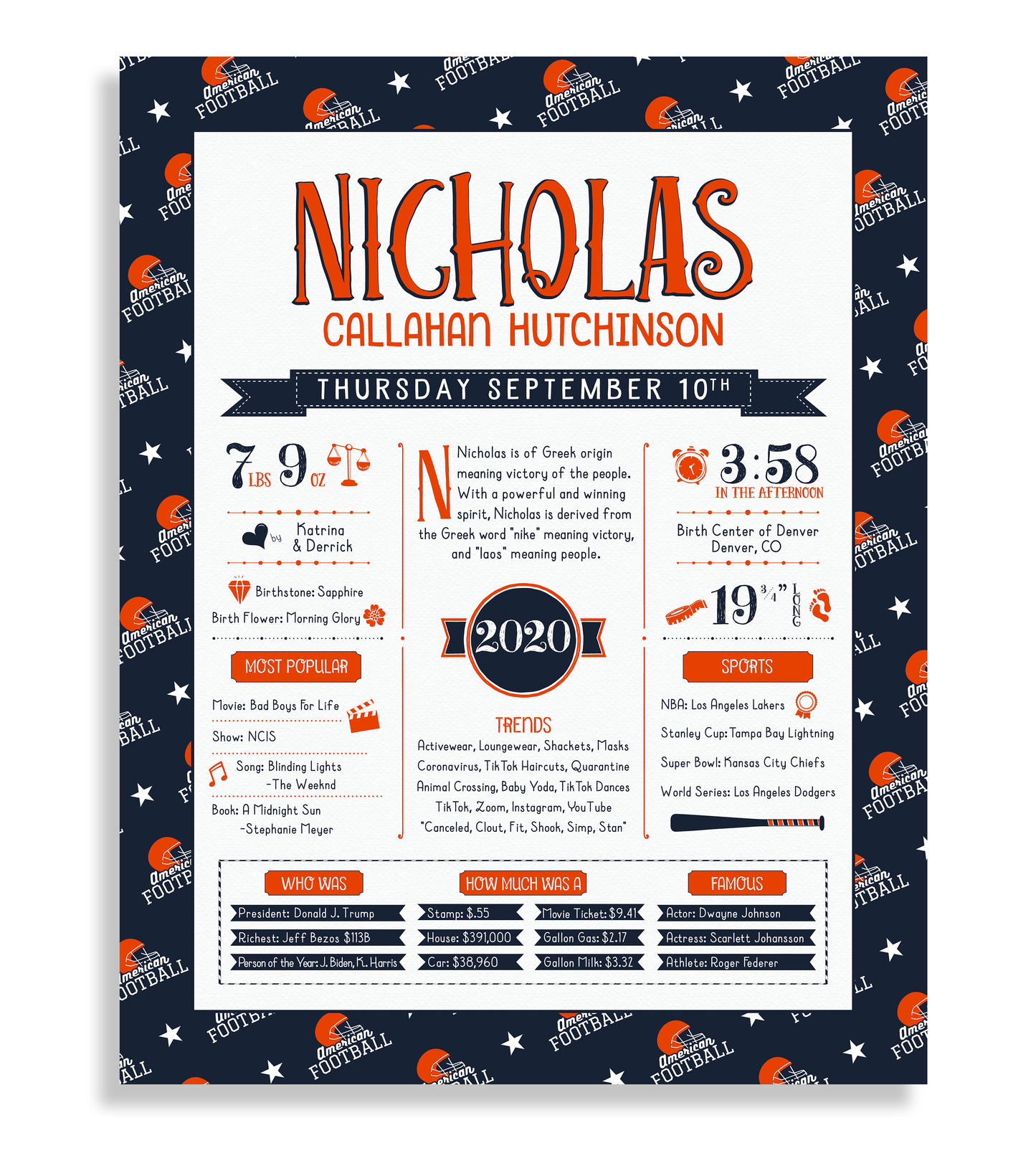 No Frame / Chicago Bears Print