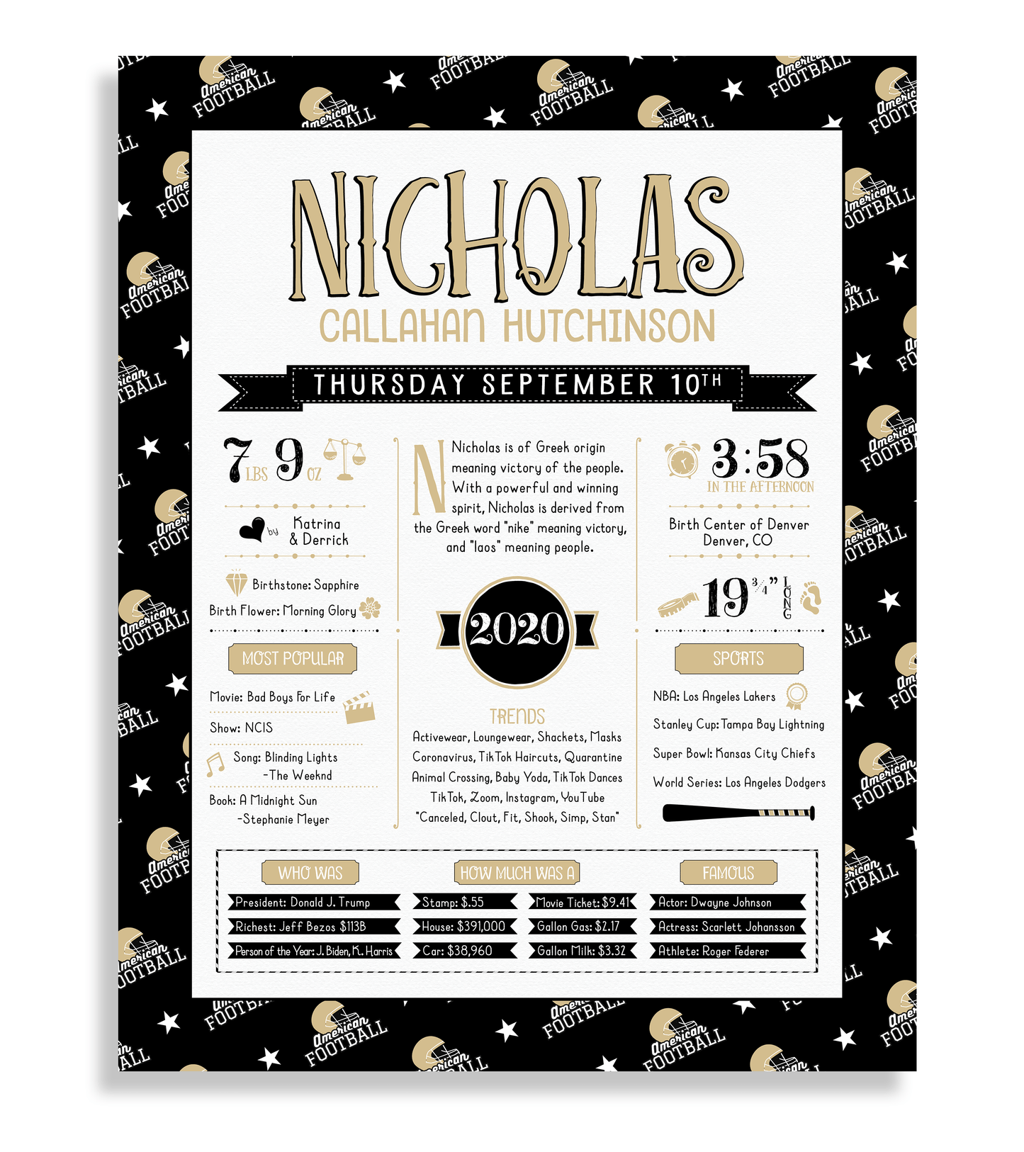 No Frame / New Orleans Saints Print