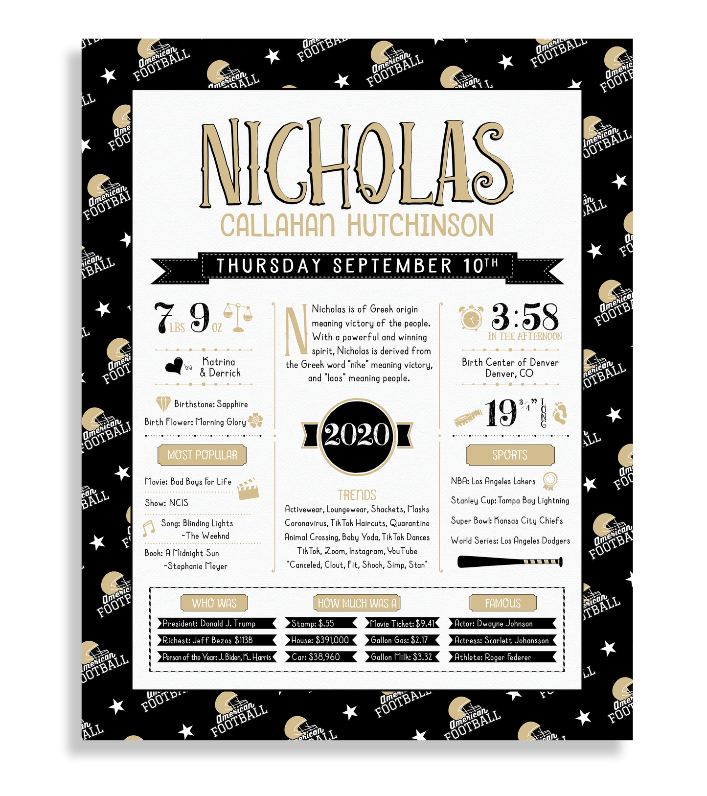 No Frame / New Orleans Saints Print