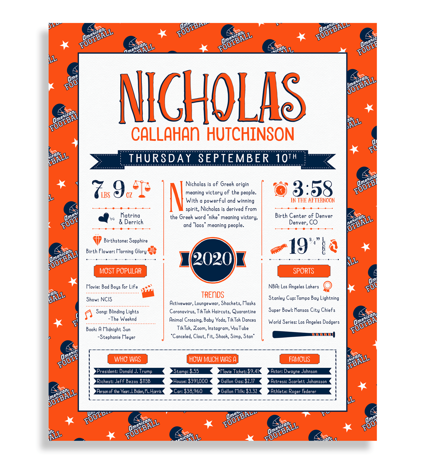 No Frame / Denver Broncos Print