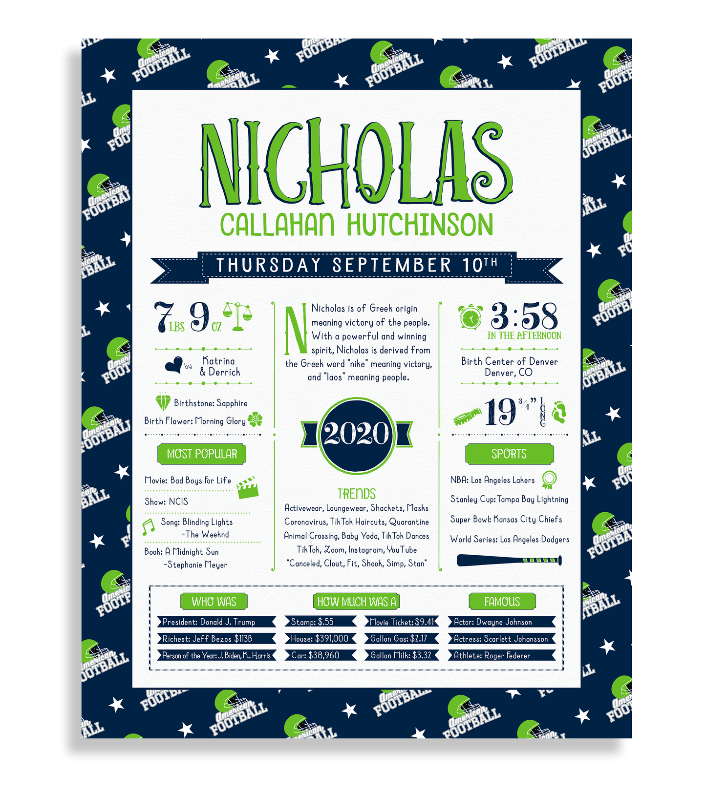 No Frame / Seattle Seahawks Print