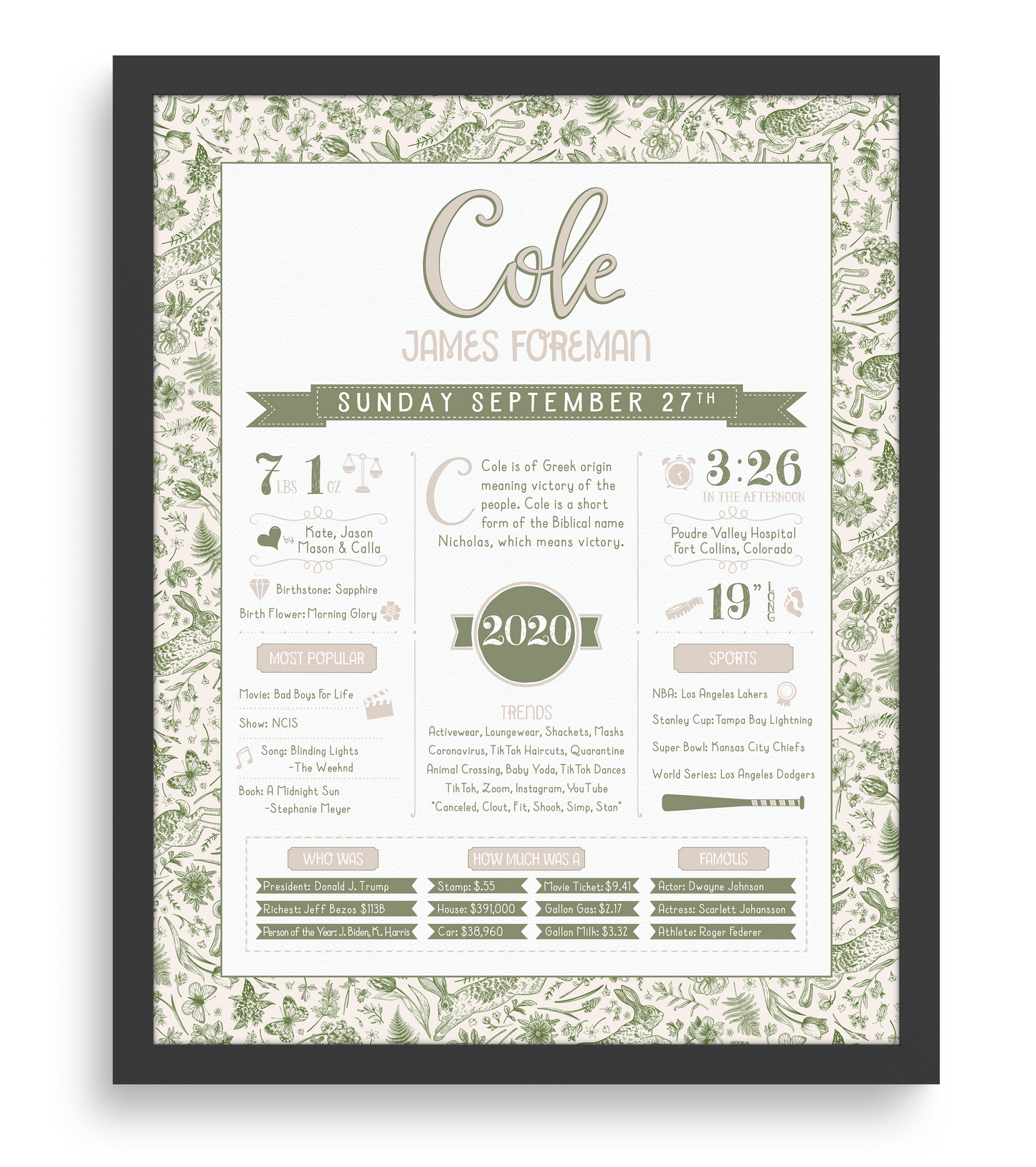 Black Frame / Green Print