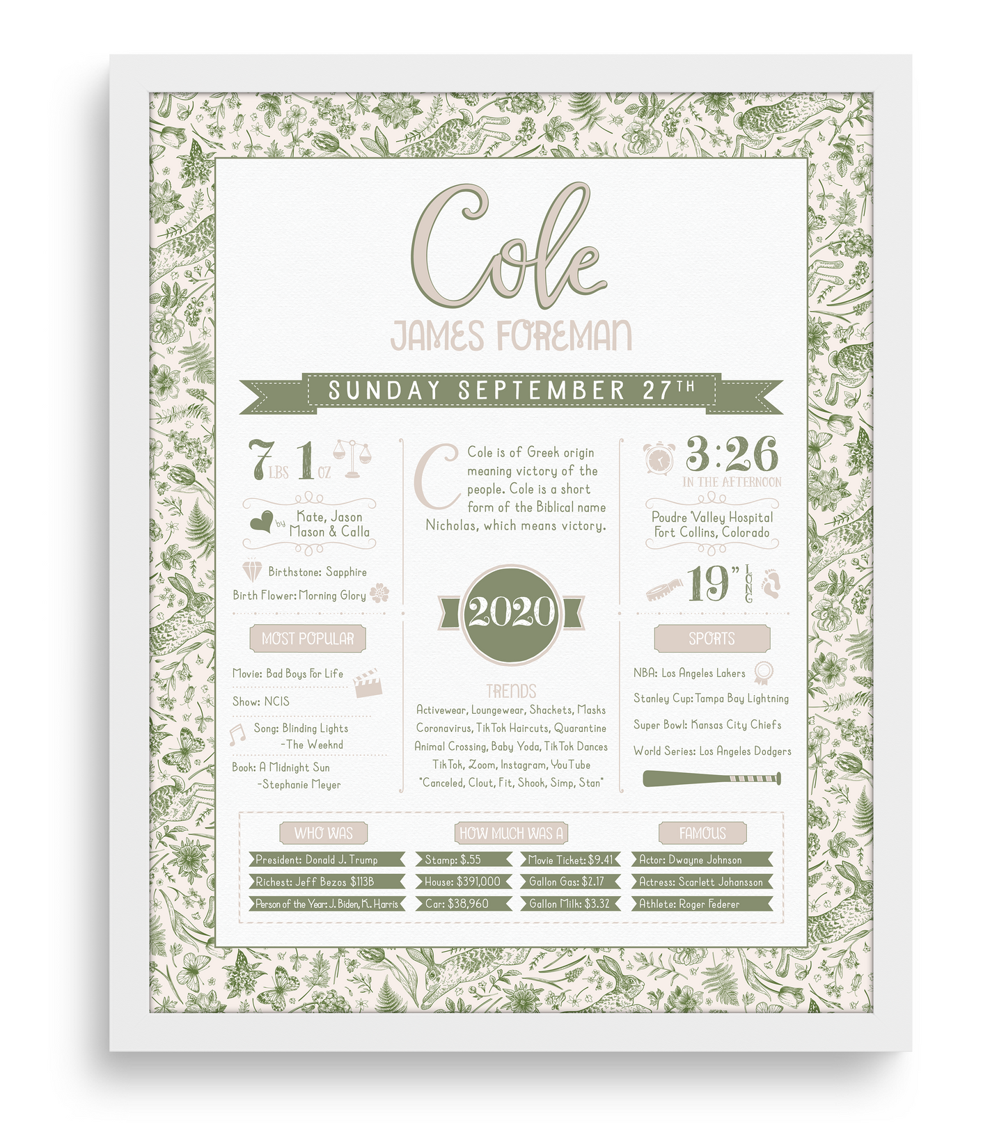 White Frame / Green Print