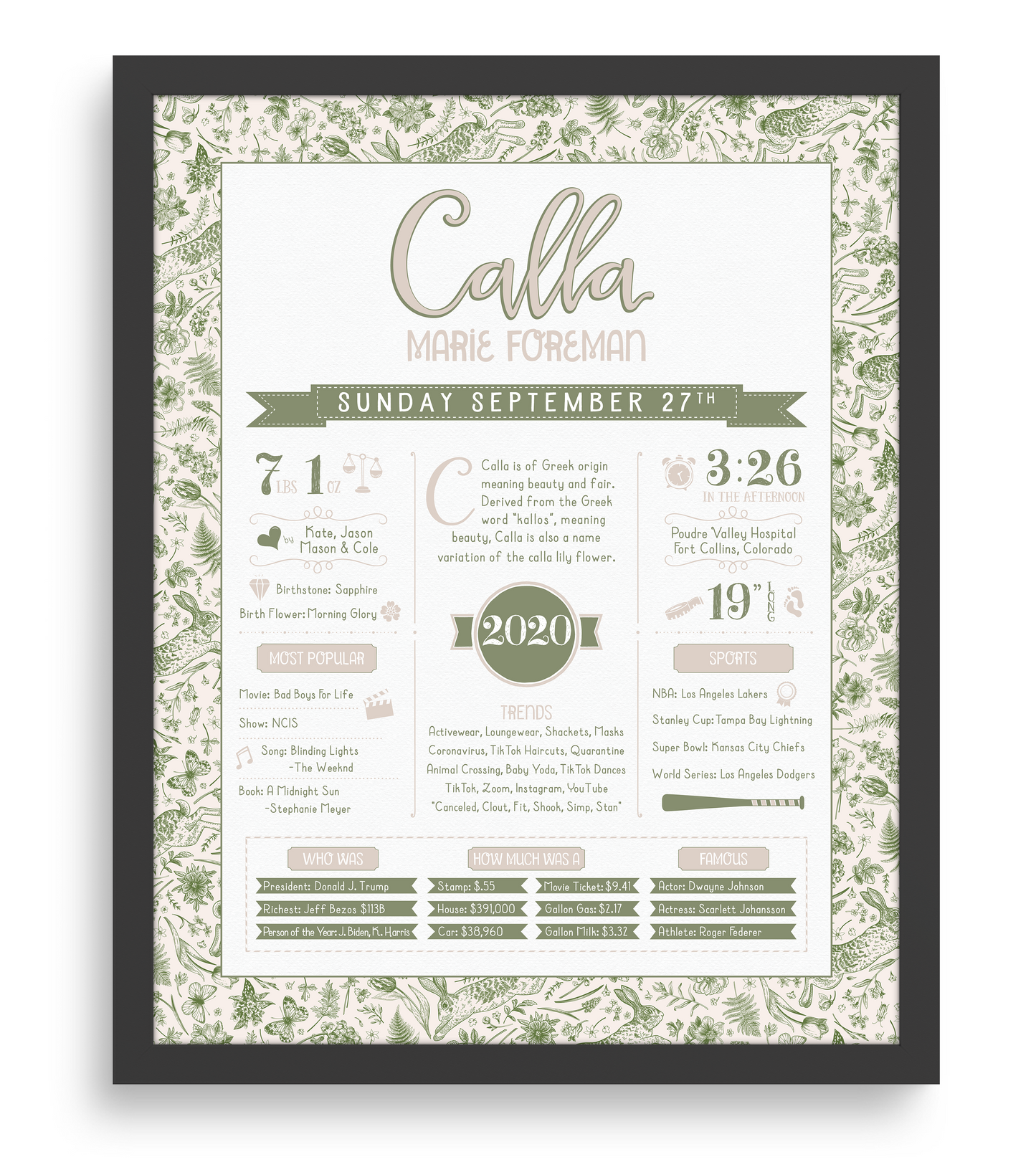 Black Frame / Green Print