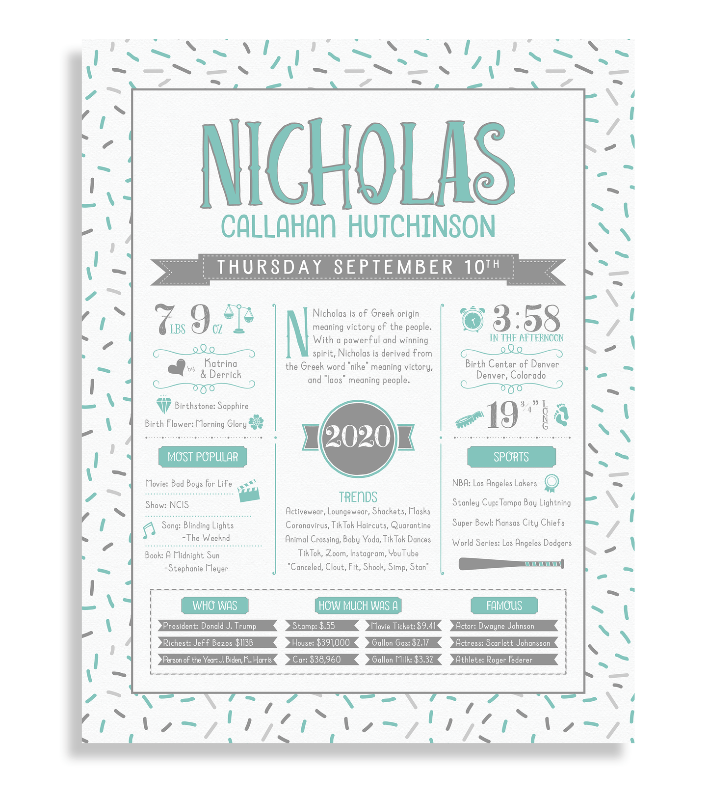 No Frame / Turquoise & Gray Print