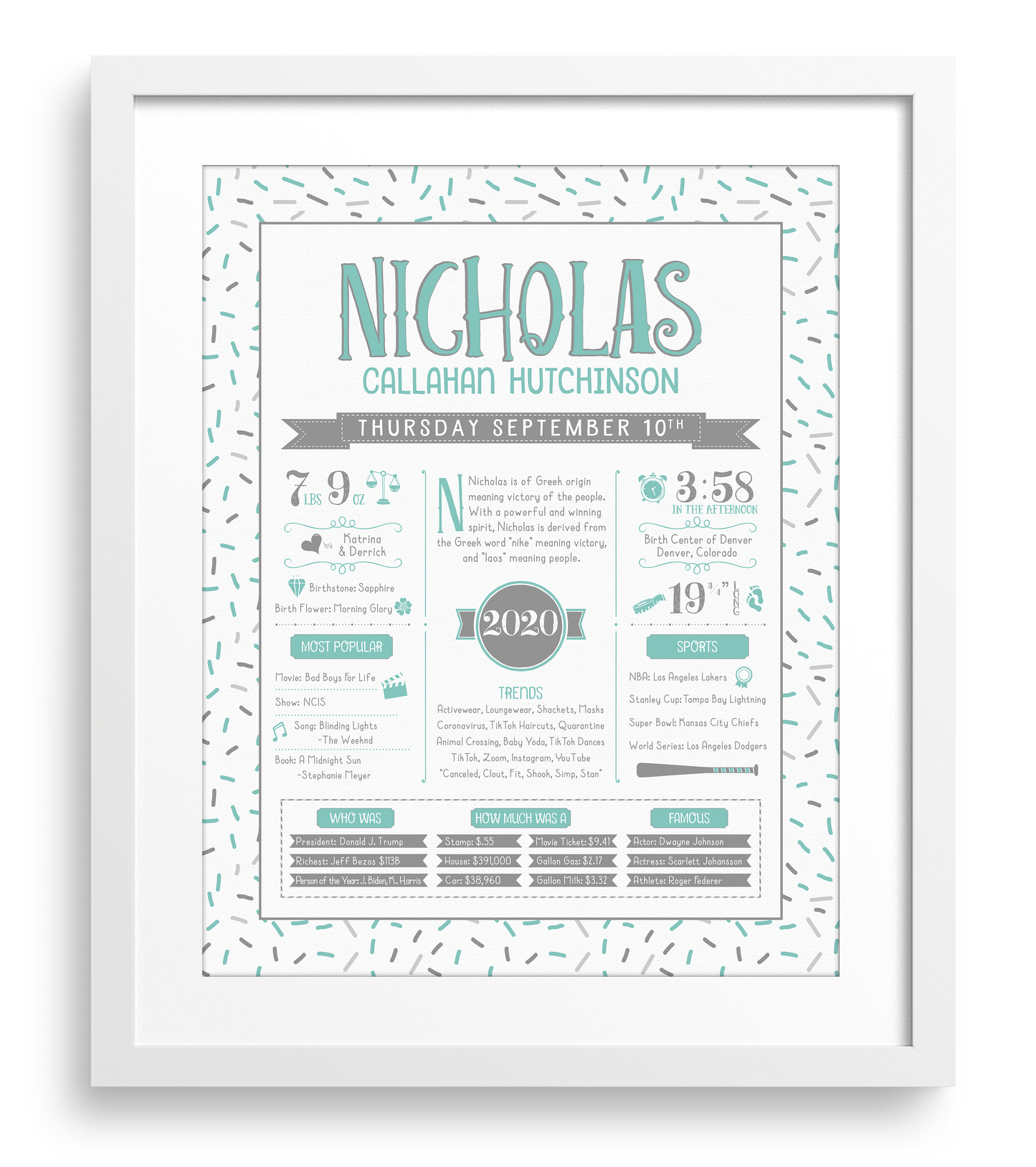White Frame / Turquoise & Gray Print