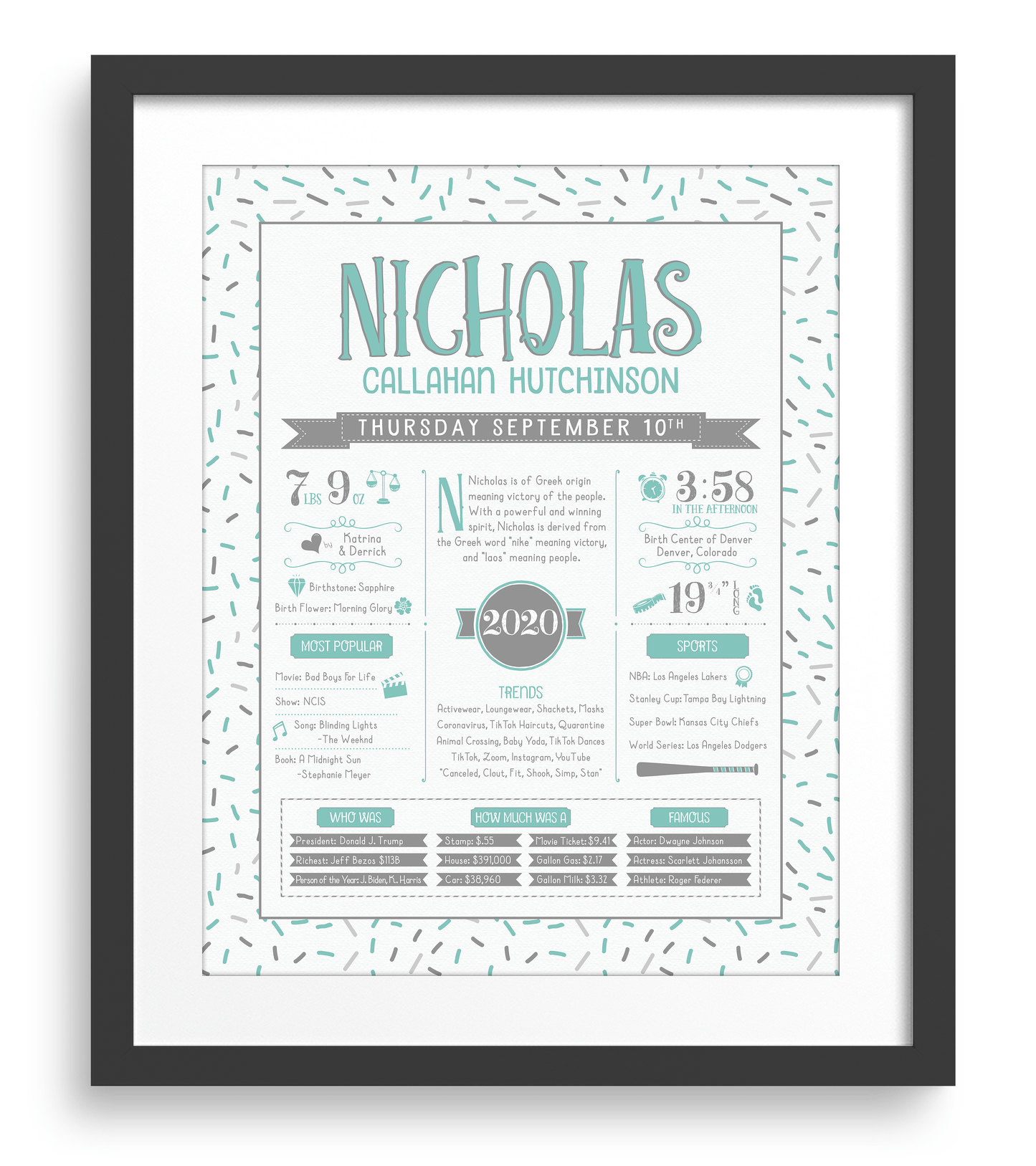 Black Frame / Turquoise & Gray Print