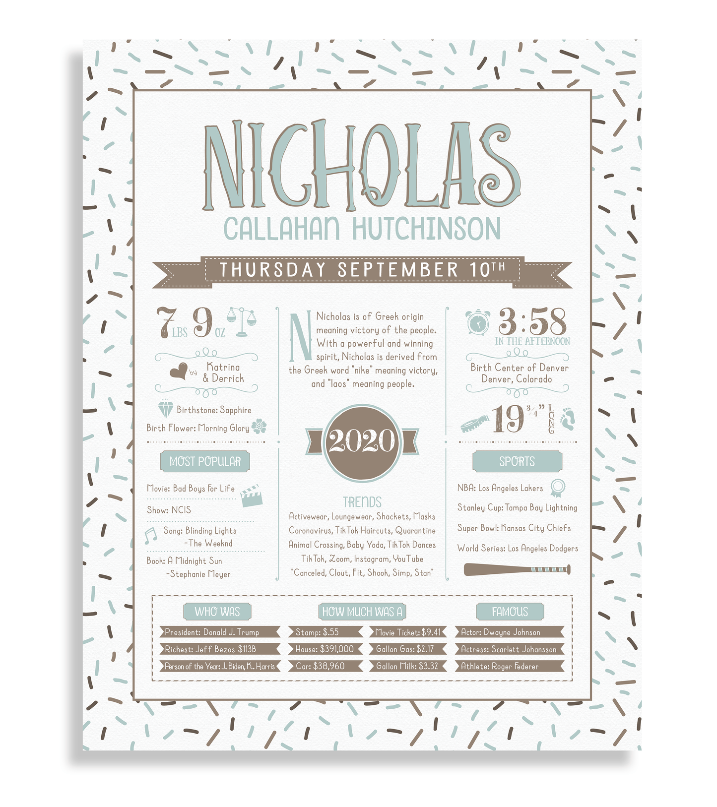 No Frame / Mint Blue & Brown Print