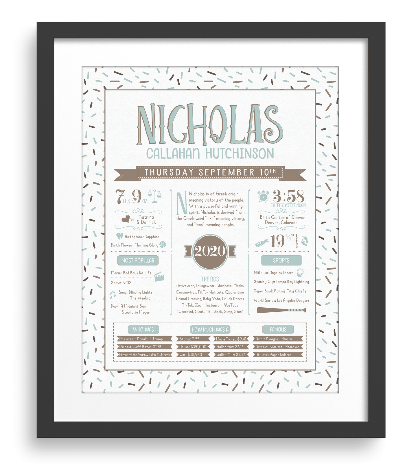 Black Frame / Mint Blue & Brown Print