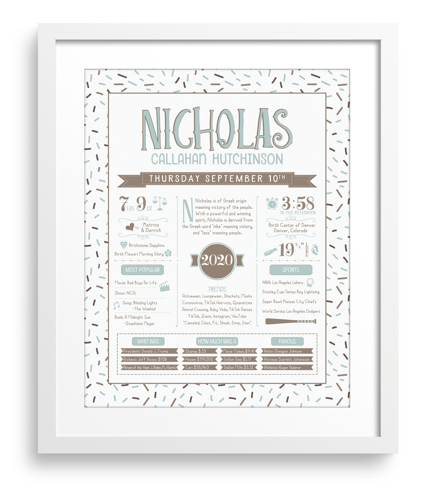 White Frame / Mint Blue & Brown Print
