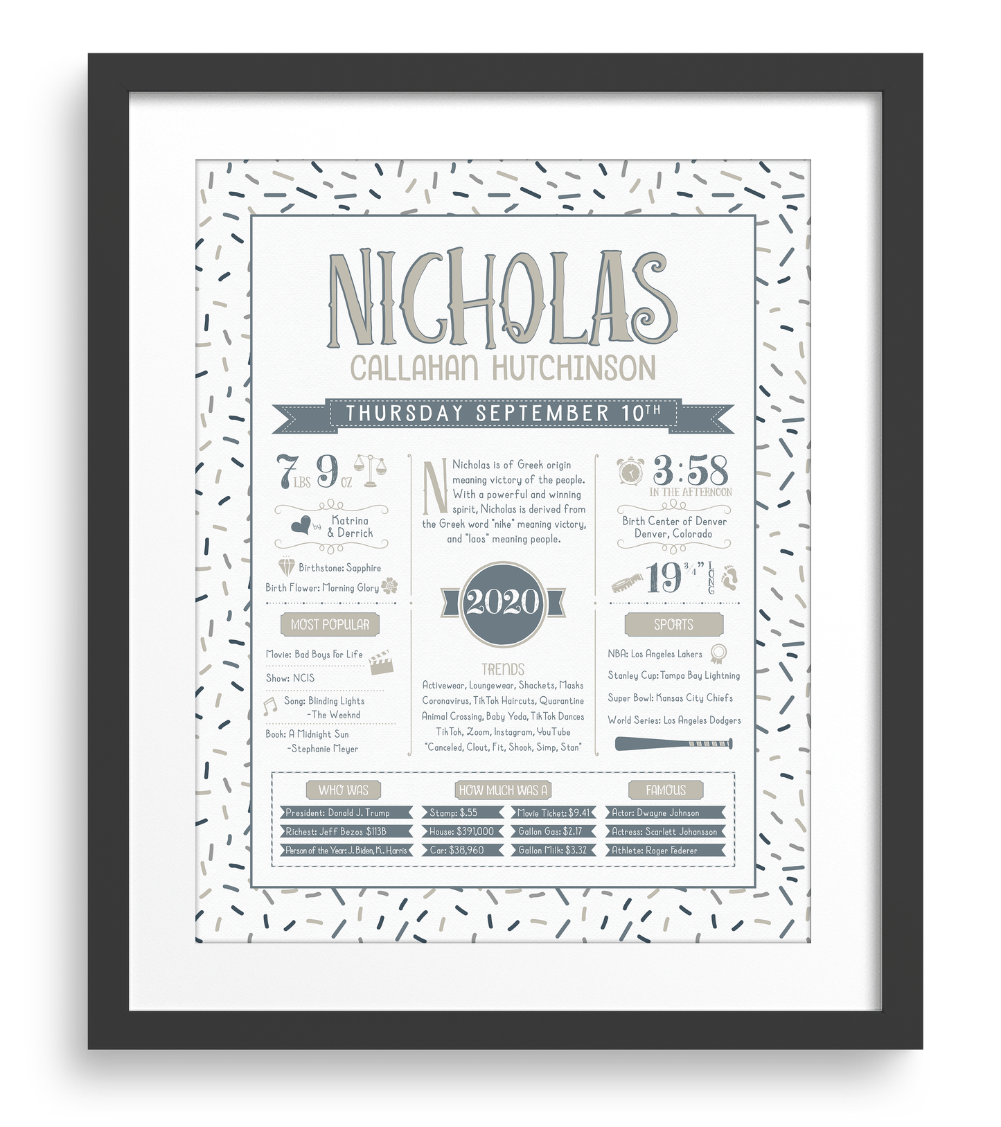 Black Frame / Stone & Steele Blue Print