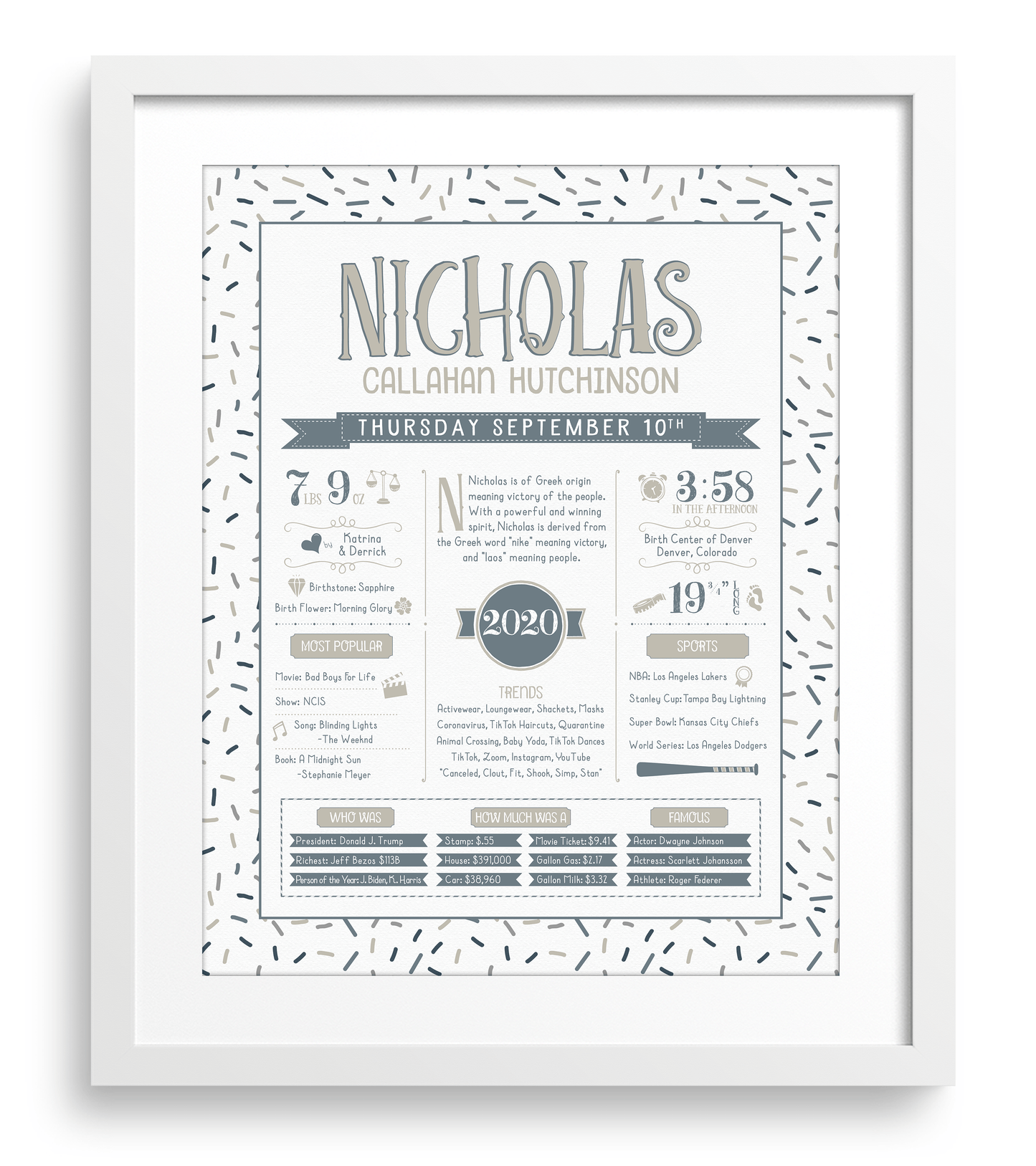 White Frame / Stone & Steele Blue Print