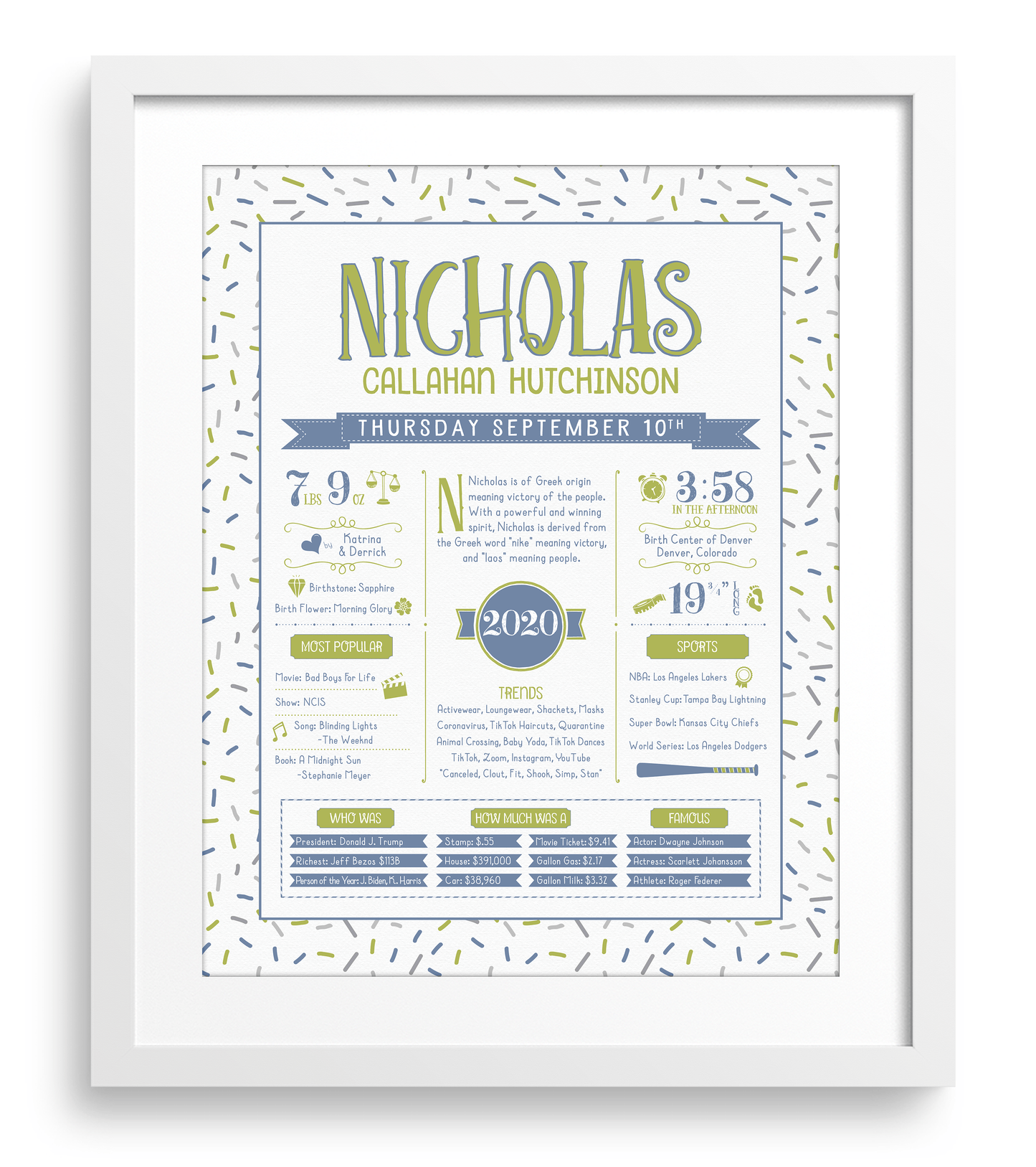 White Frame / Green & Blue Print