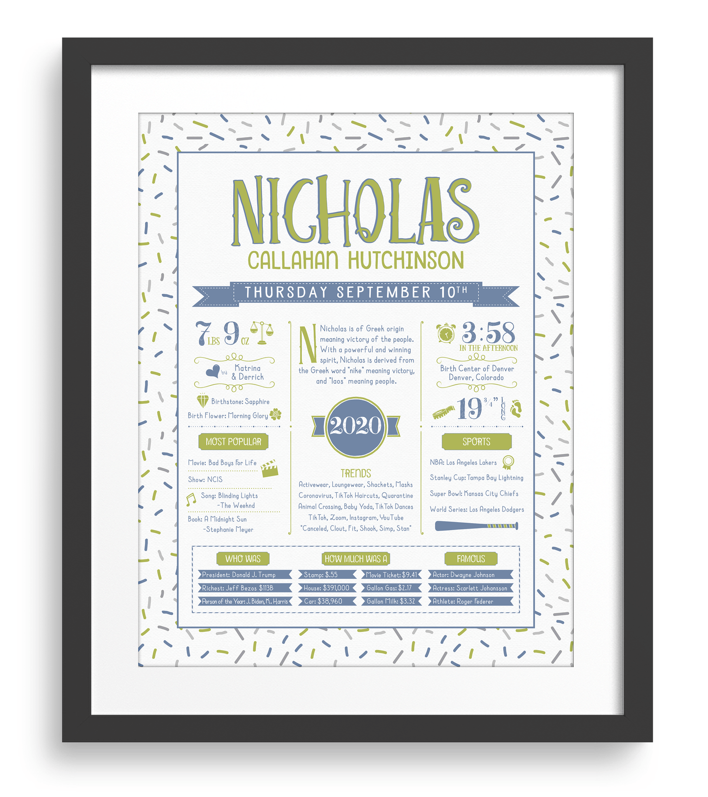 Black Frame / Green & Blue Print