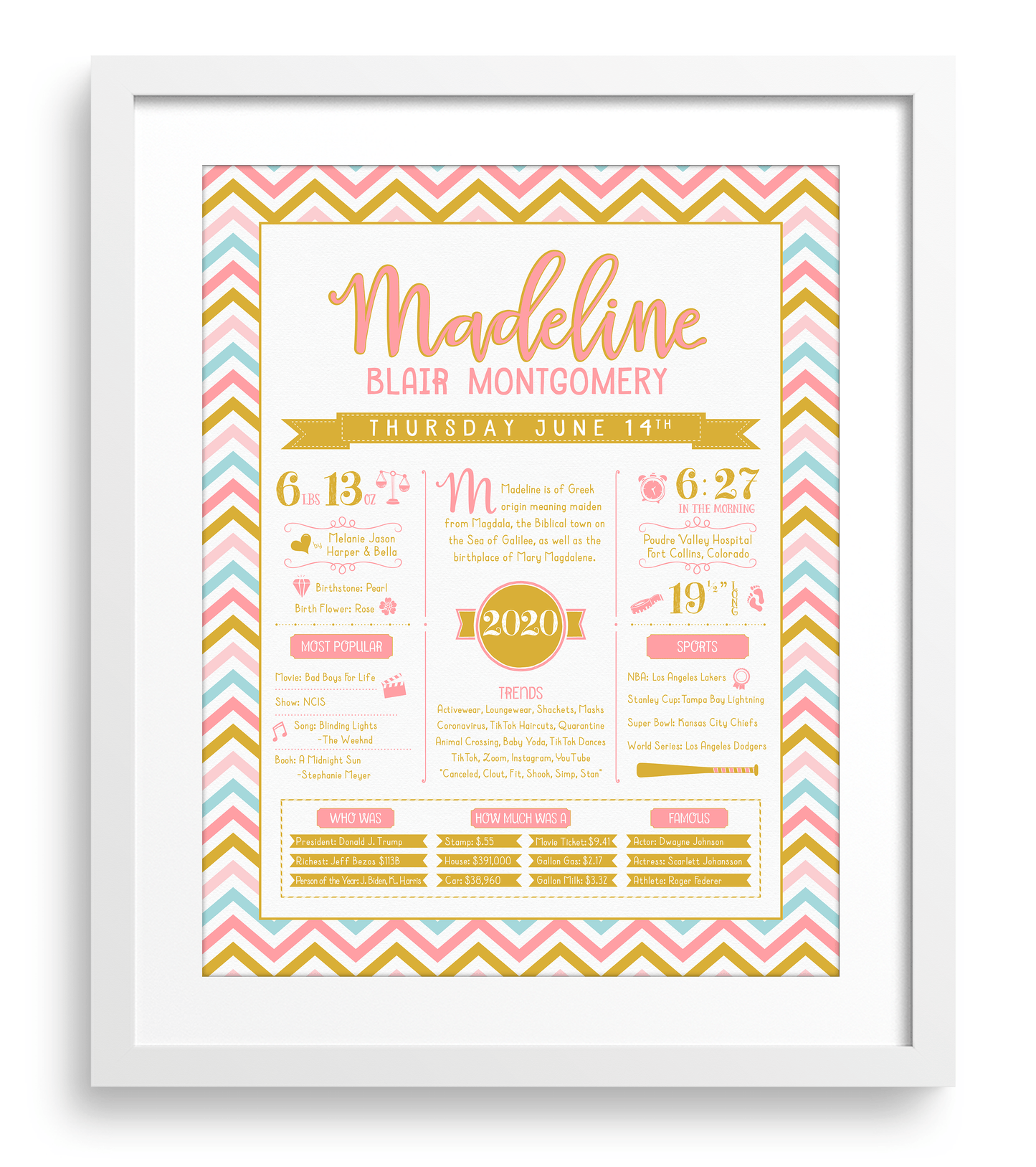 White Frame / Pink & Gold Print