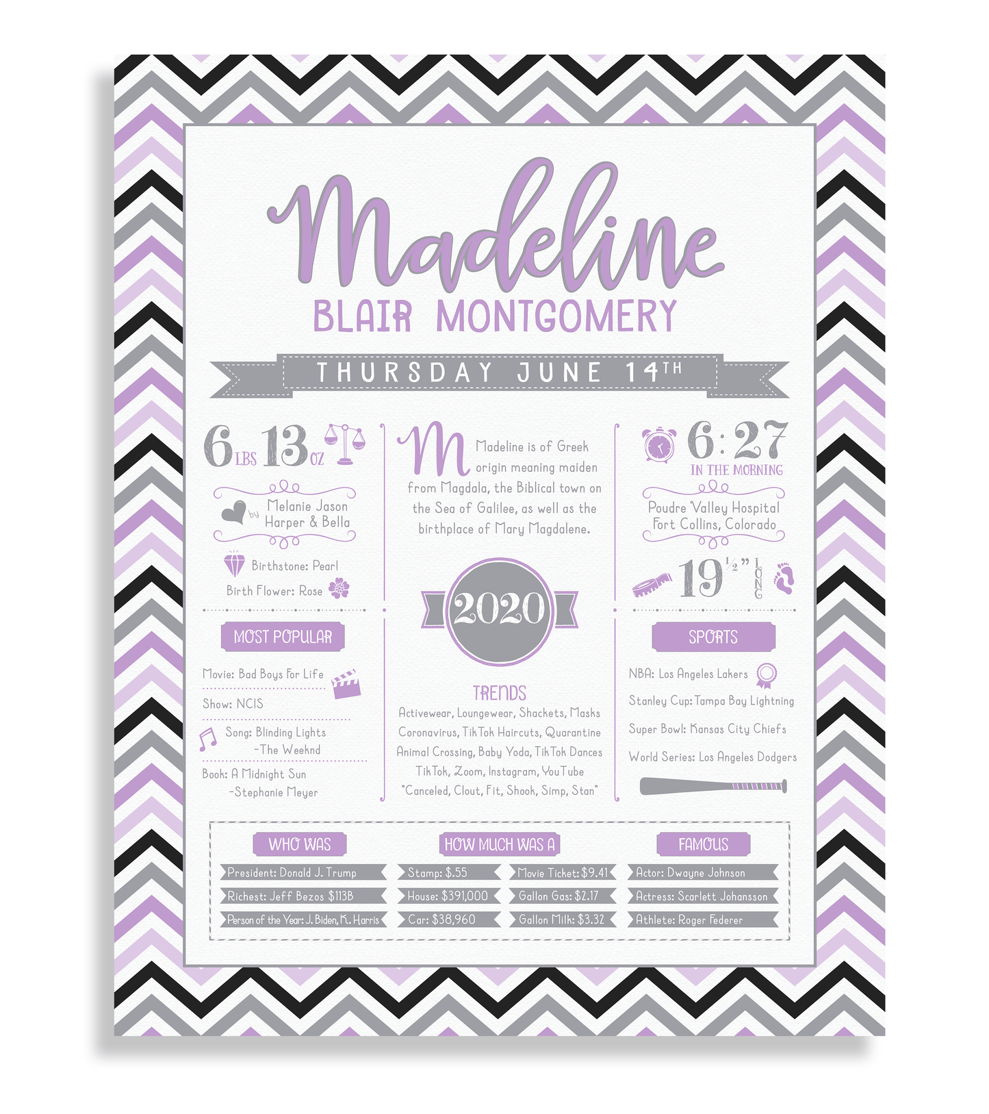 No Frame / Purple & Gray Print