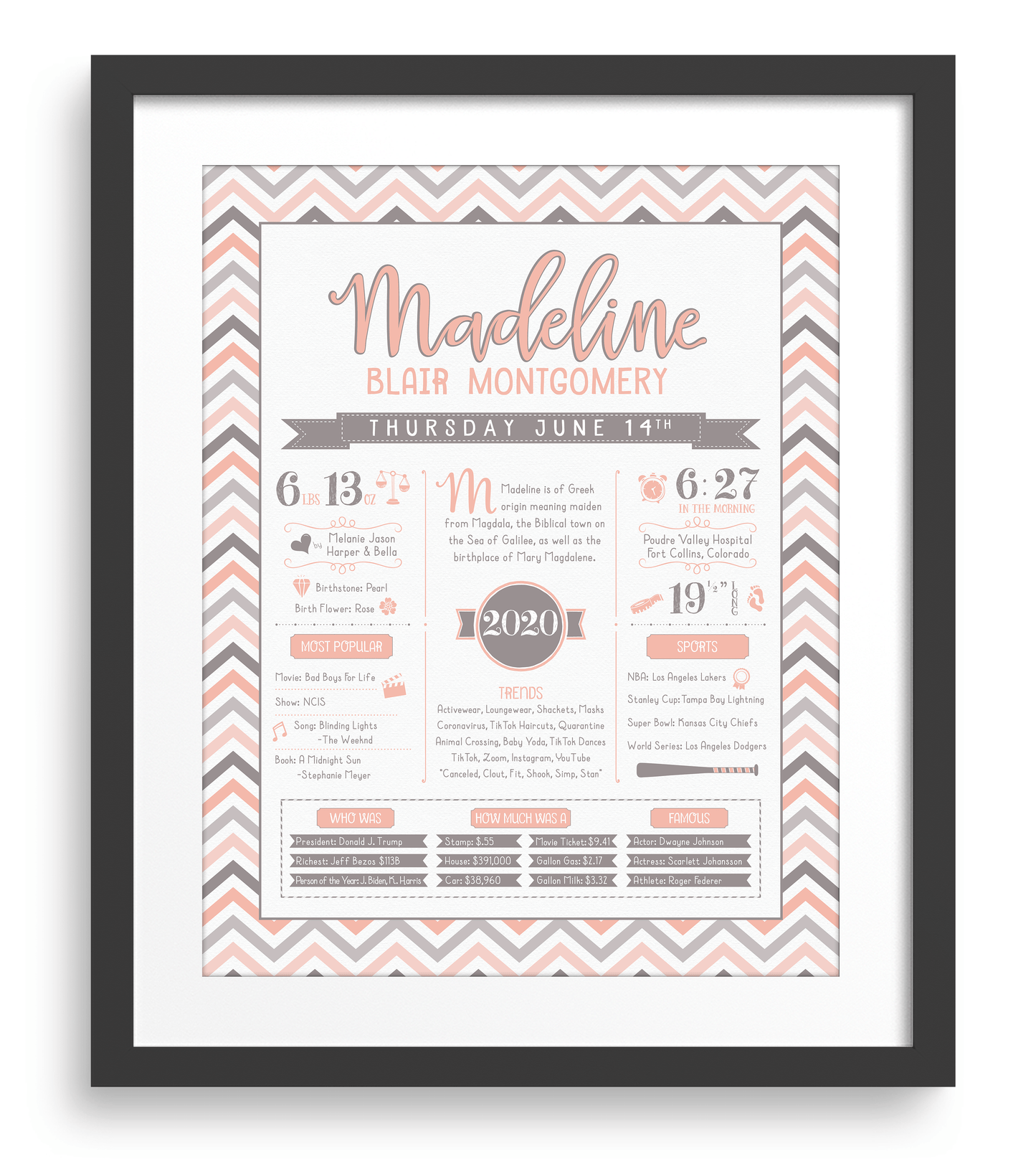 Black Frame / Peach & Brown Print