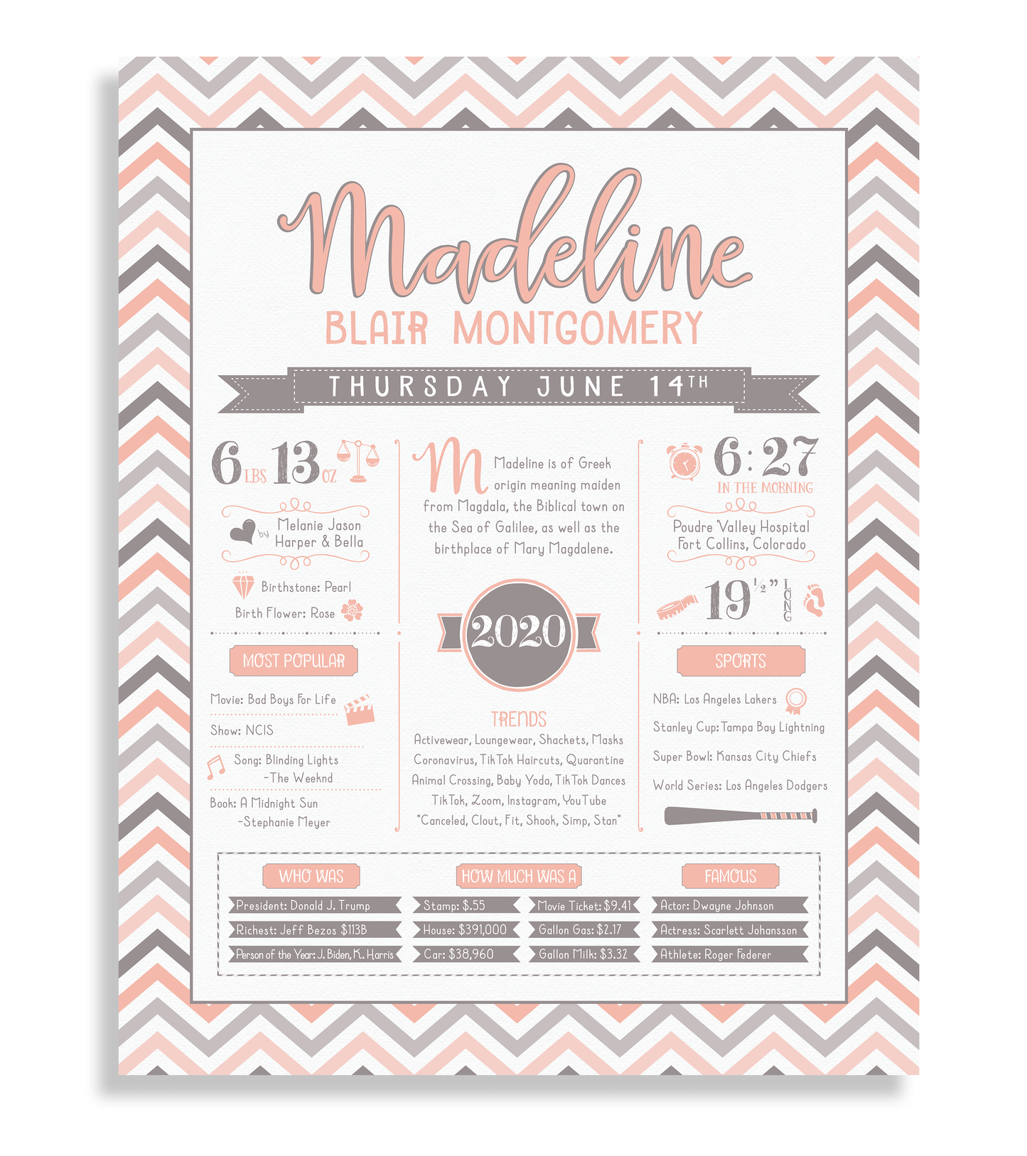 No Frame / Peach & Brown Print