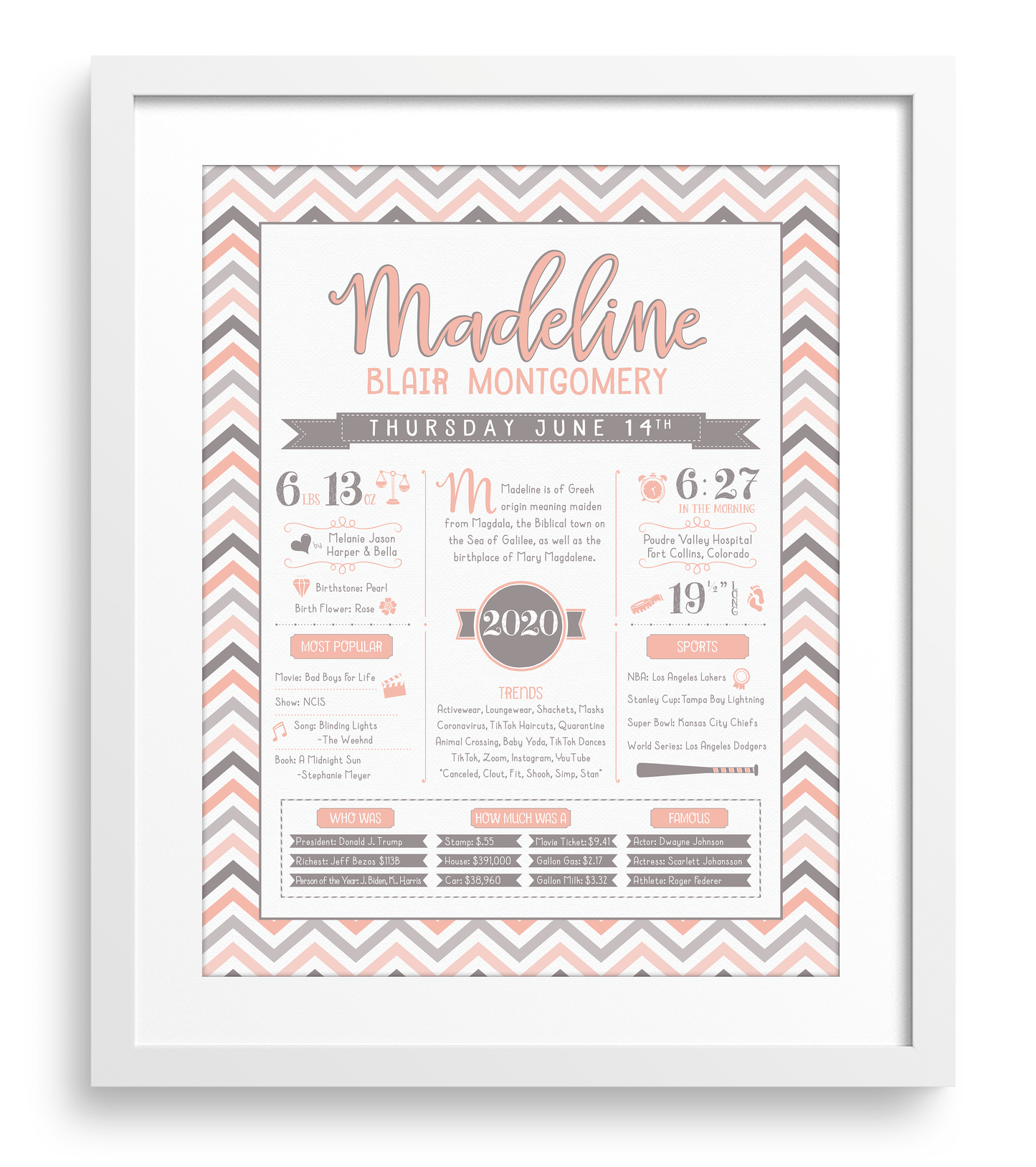 White Frame / Peach & Brown Print