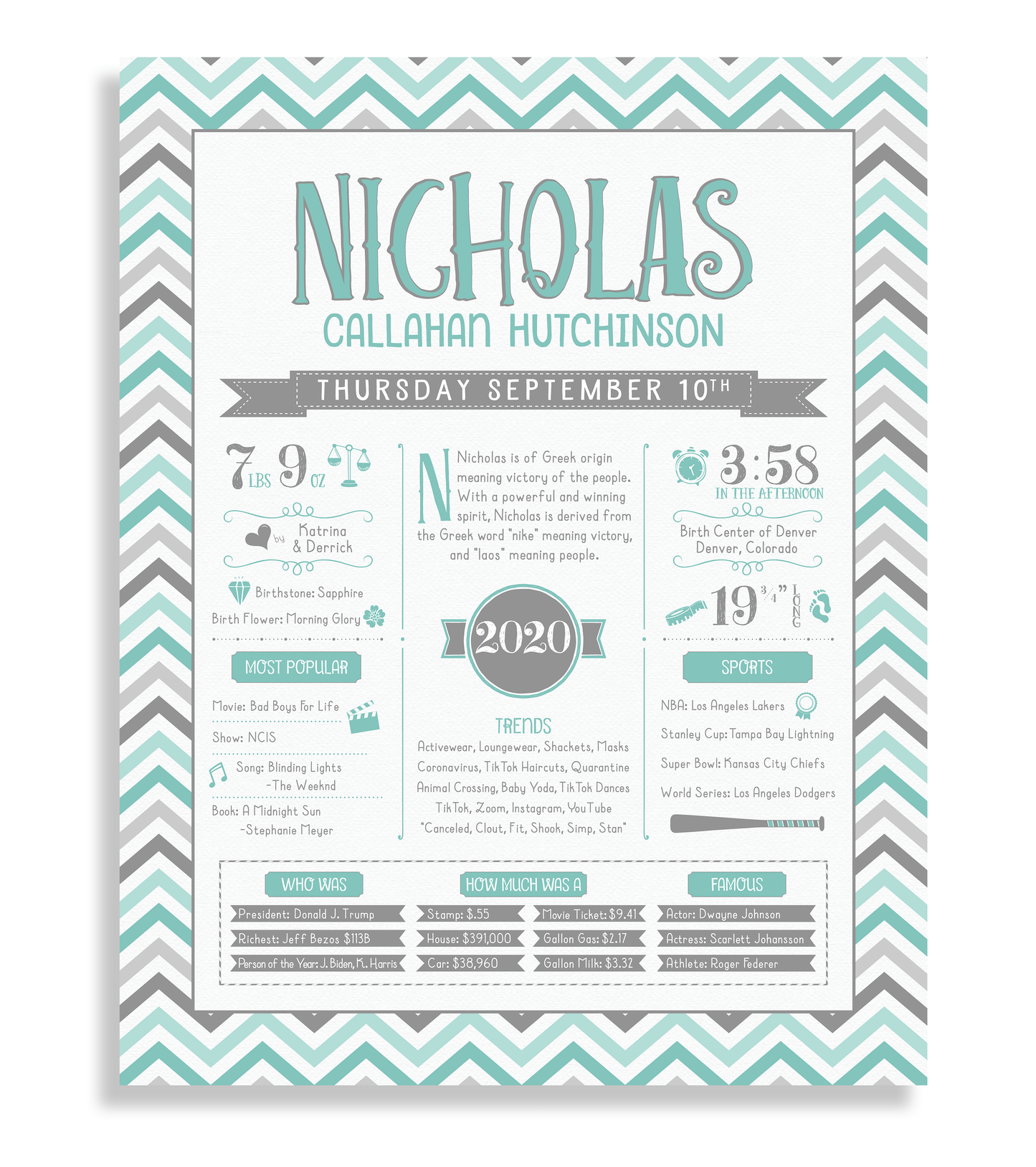 No Frame / Turquoise & Gray Print