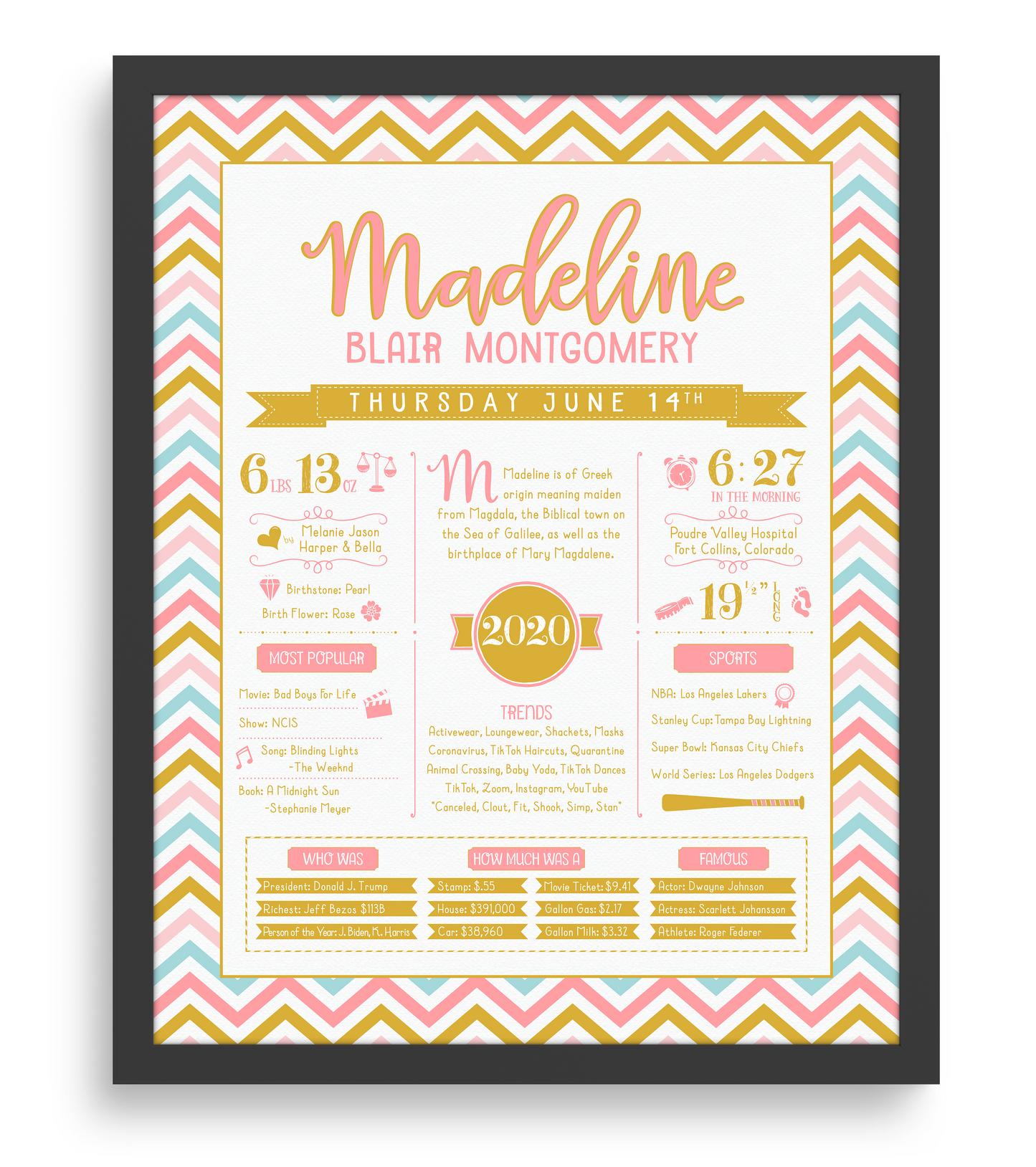 Black Frame / Pink & Gold Print