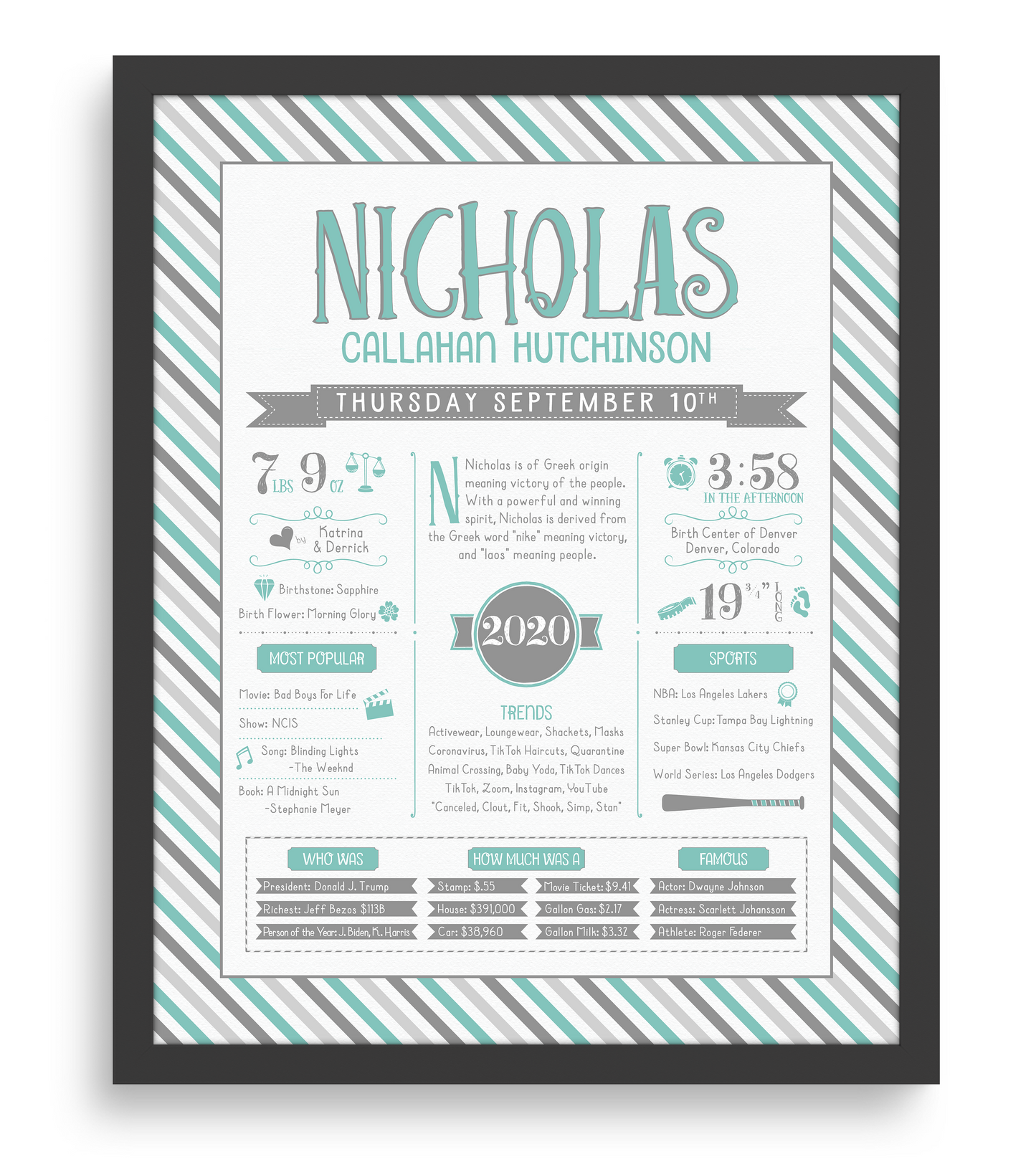 Black Frame / Turquoise & Gray Print