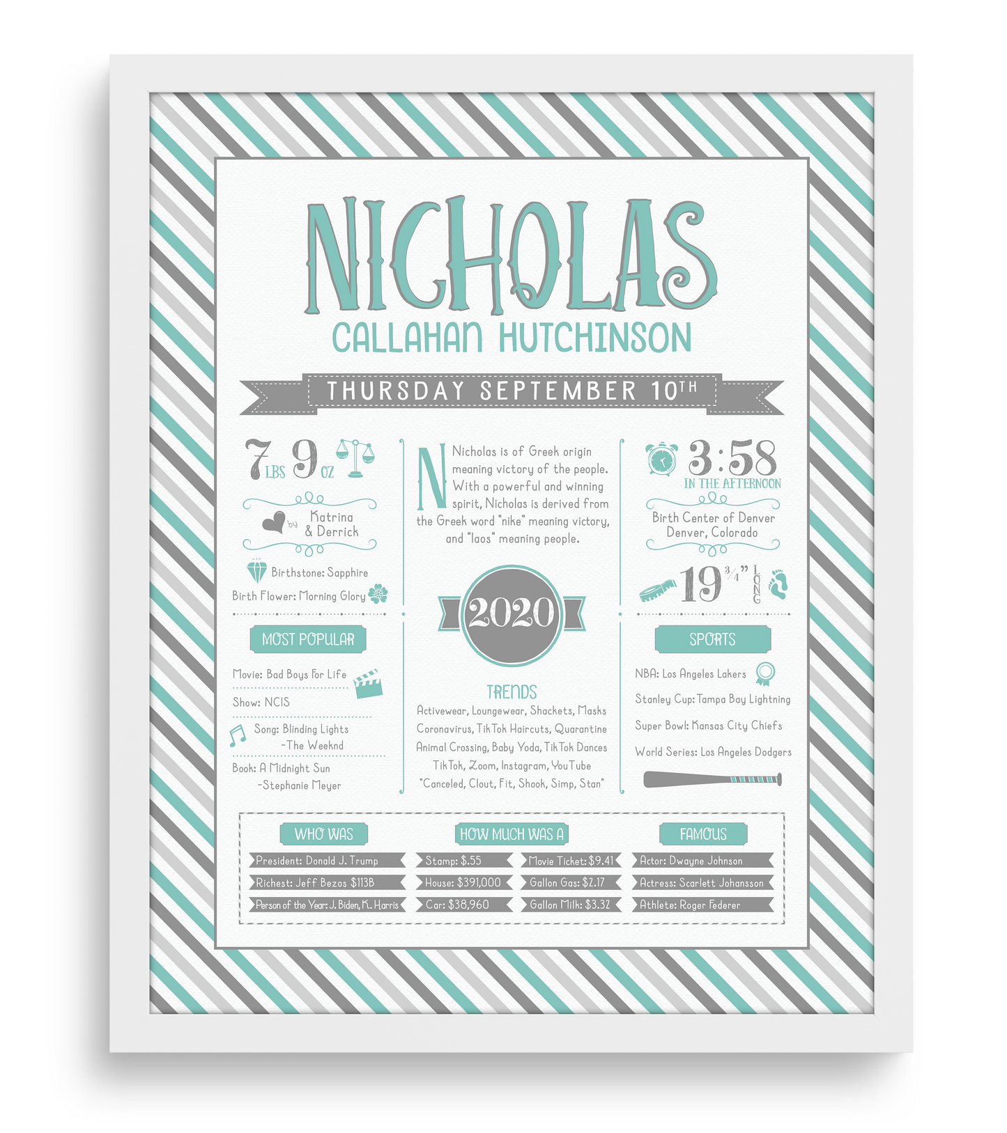 White Frame / Turquoise & Gray Print