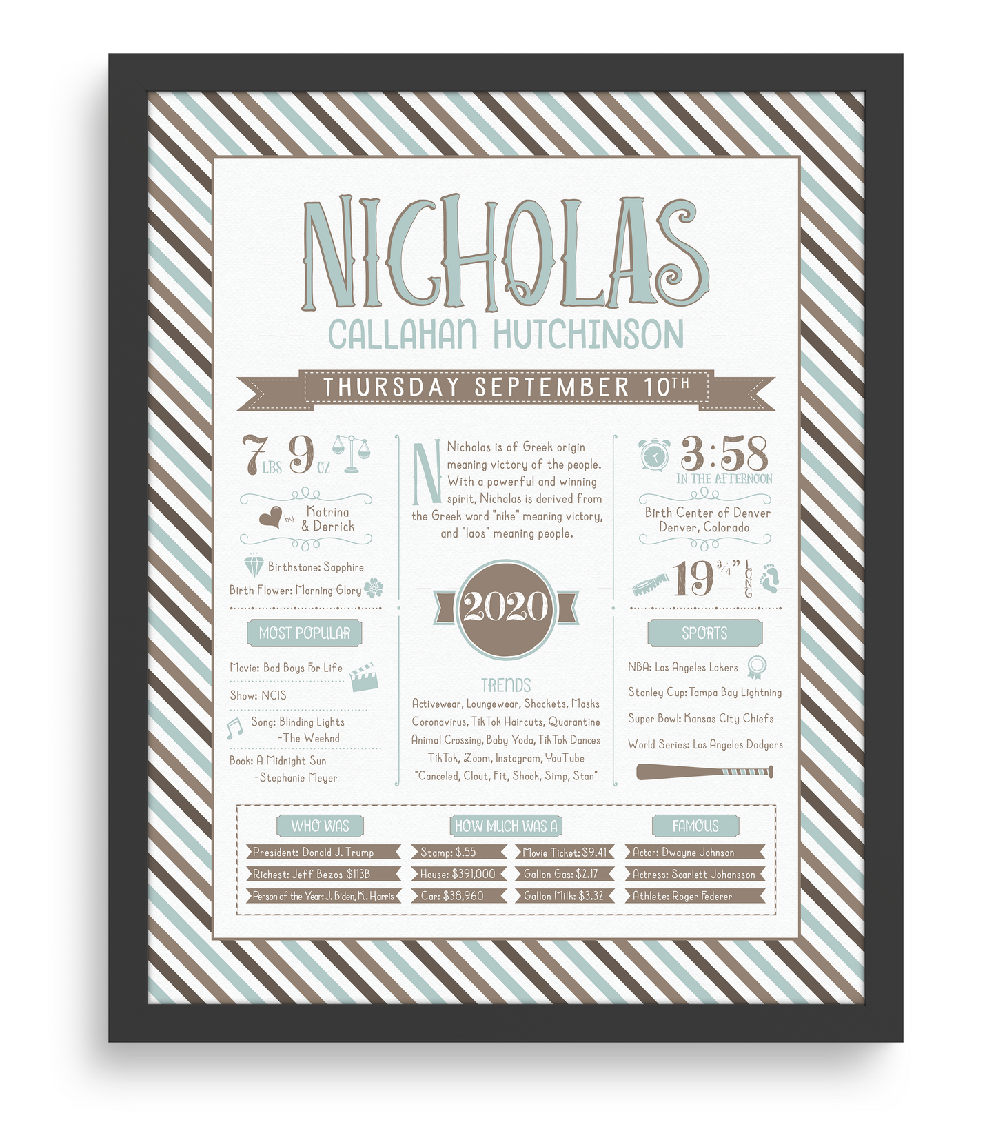 Black Frame / Mint Blue & Brown Print