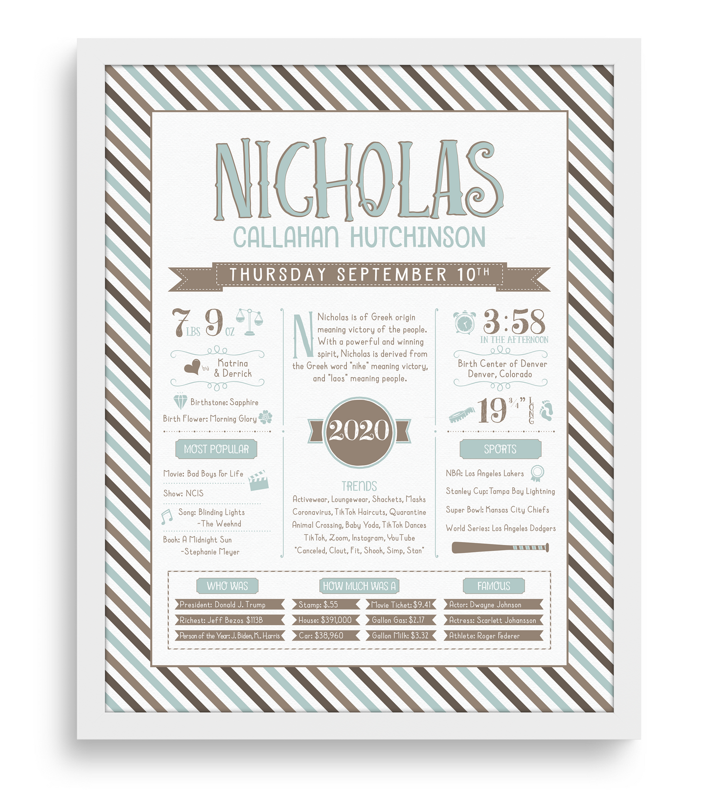 White Frame / Mint Blue & Brown Print