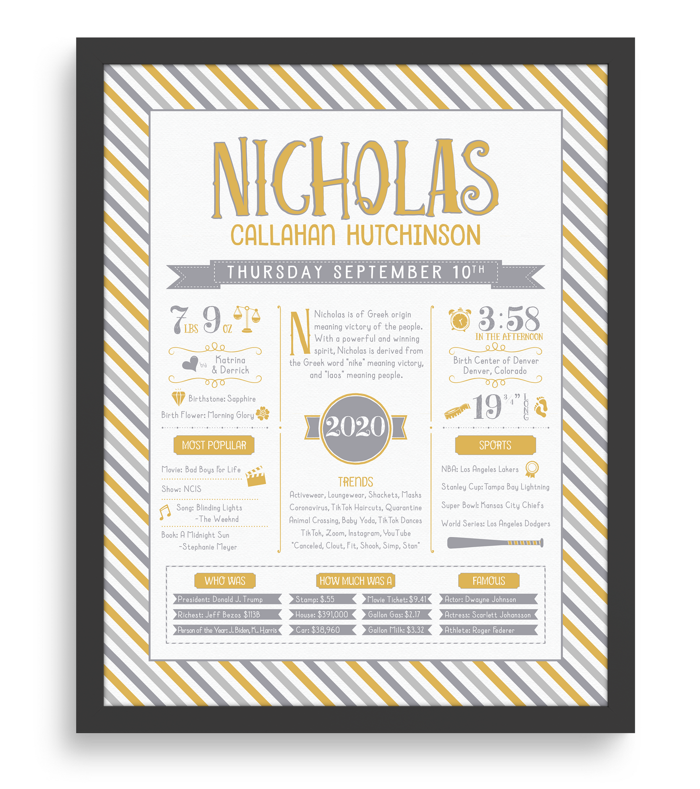 Black Frame / Gold & Gray Print