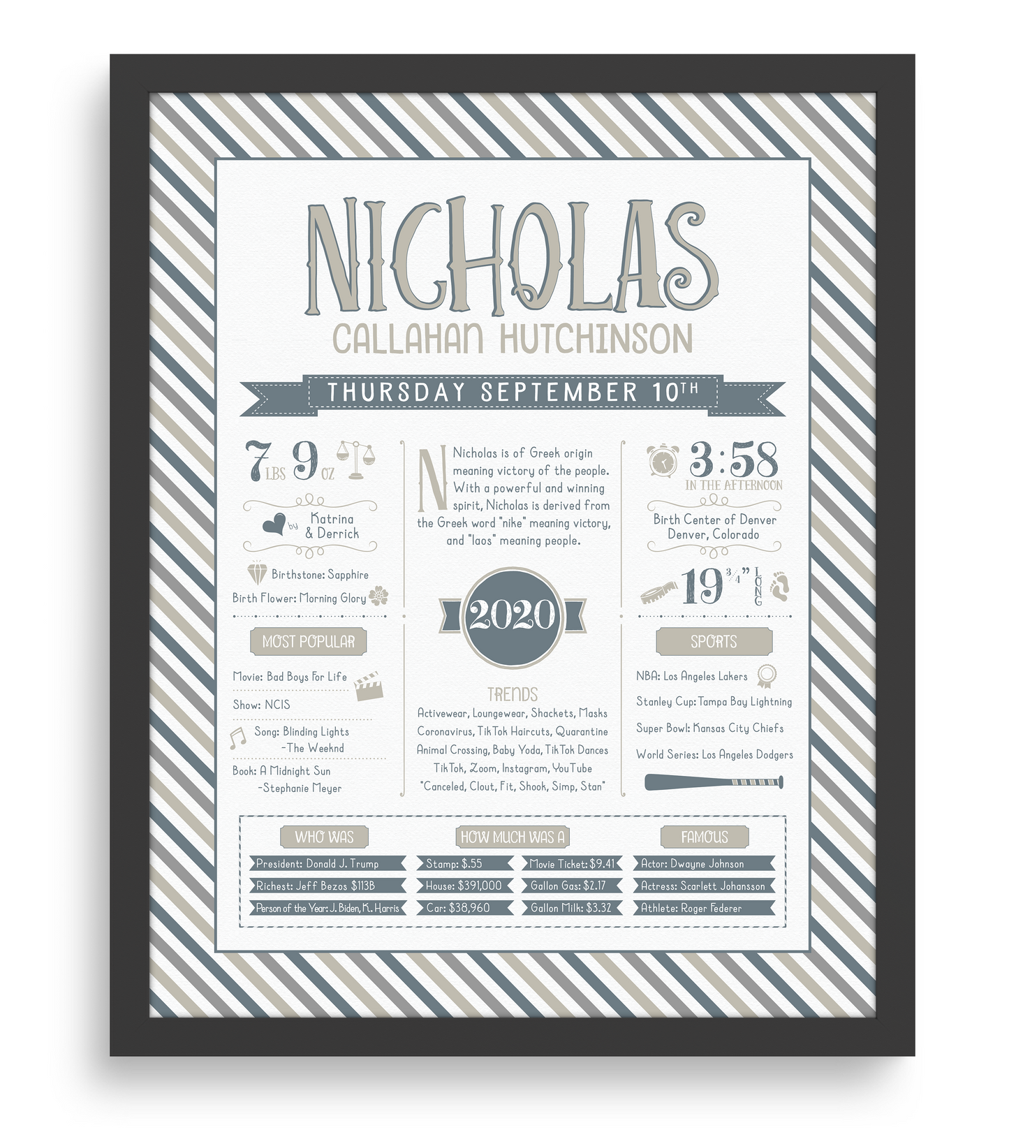 Black Frame / Stone & Steele Blue Print