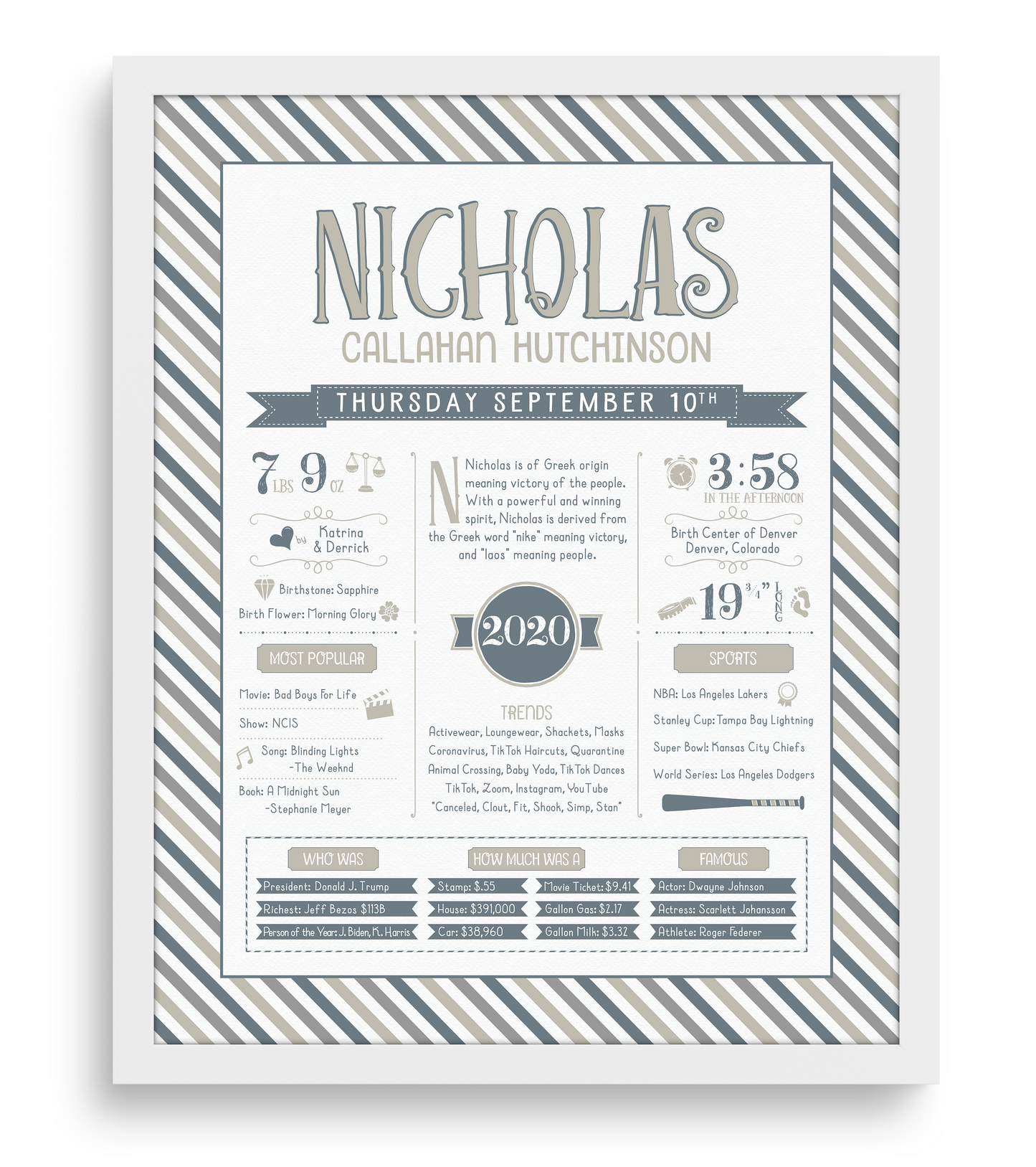 White Frame / Stone & Steele Blue Print