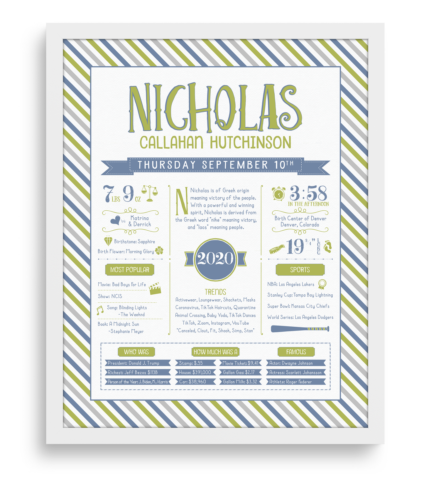 White Frame / Green & Blue Print