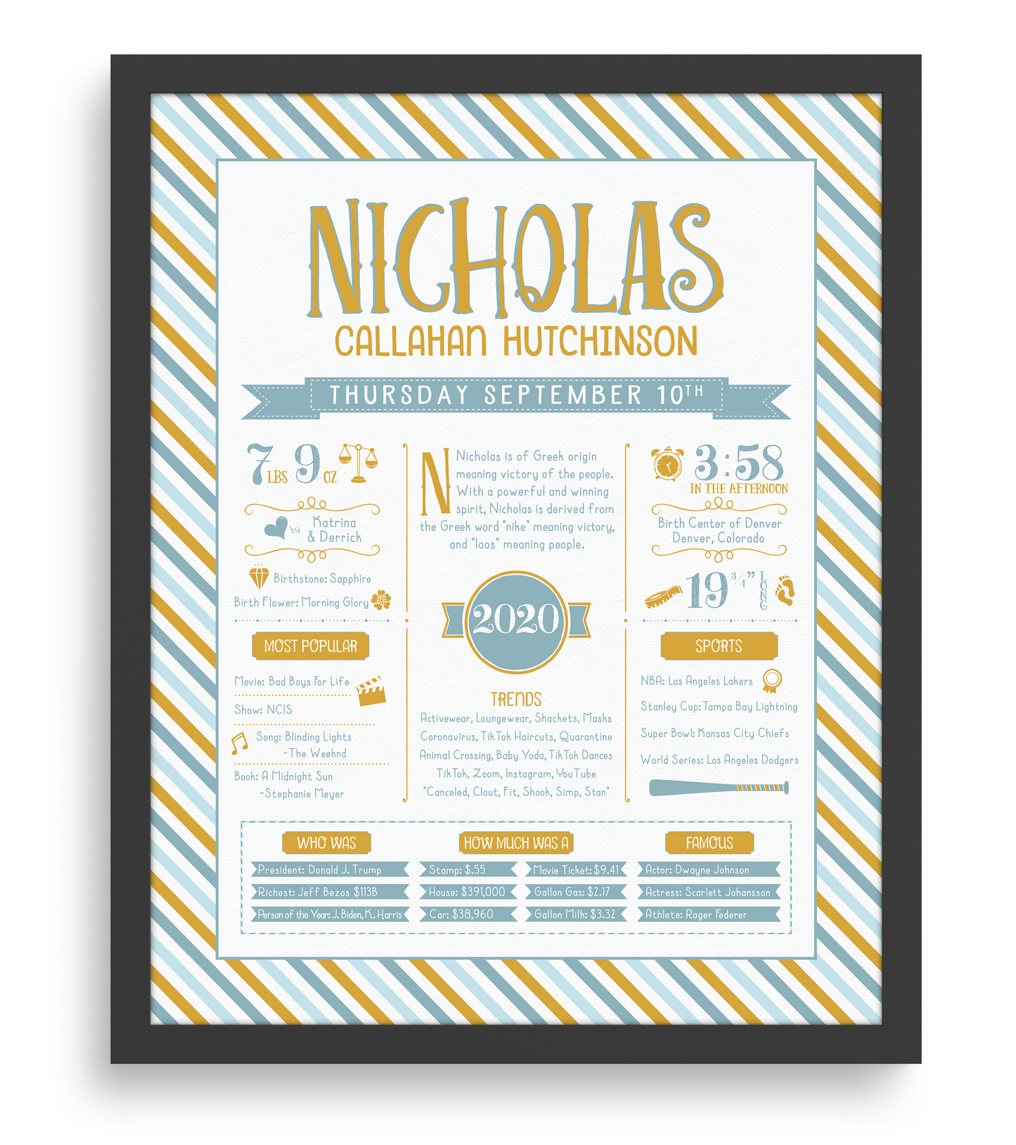 Black Frame / Gold & Boho Blue Print