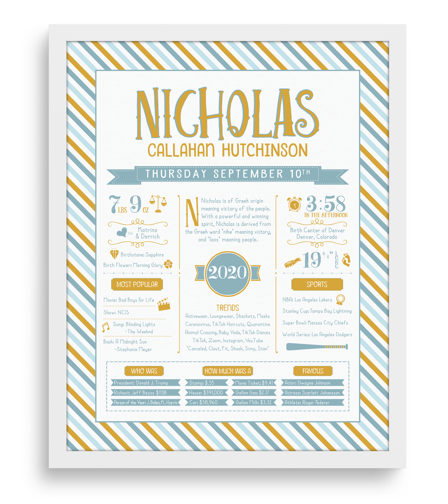 White Frame / Gold & Boho Blue Print