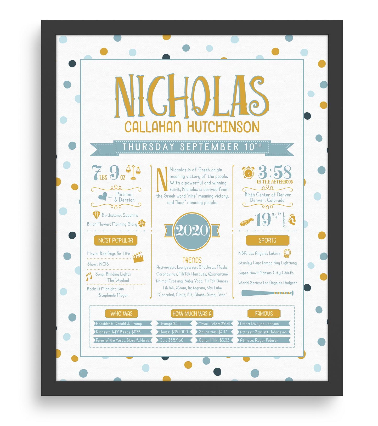 Black Frame / Gold & Boho Blue Print