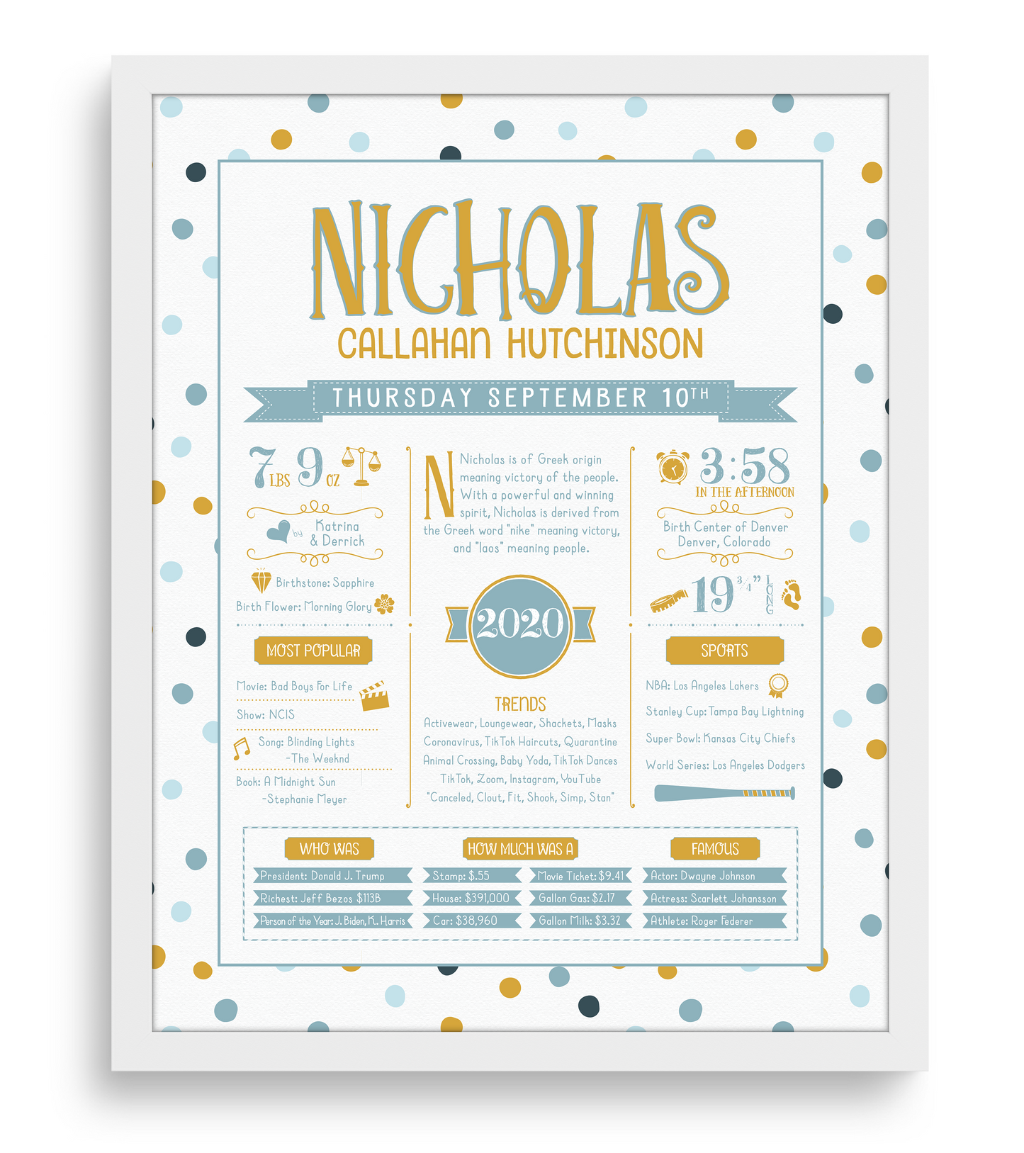 White Frame / Gold & Boho Blue Print