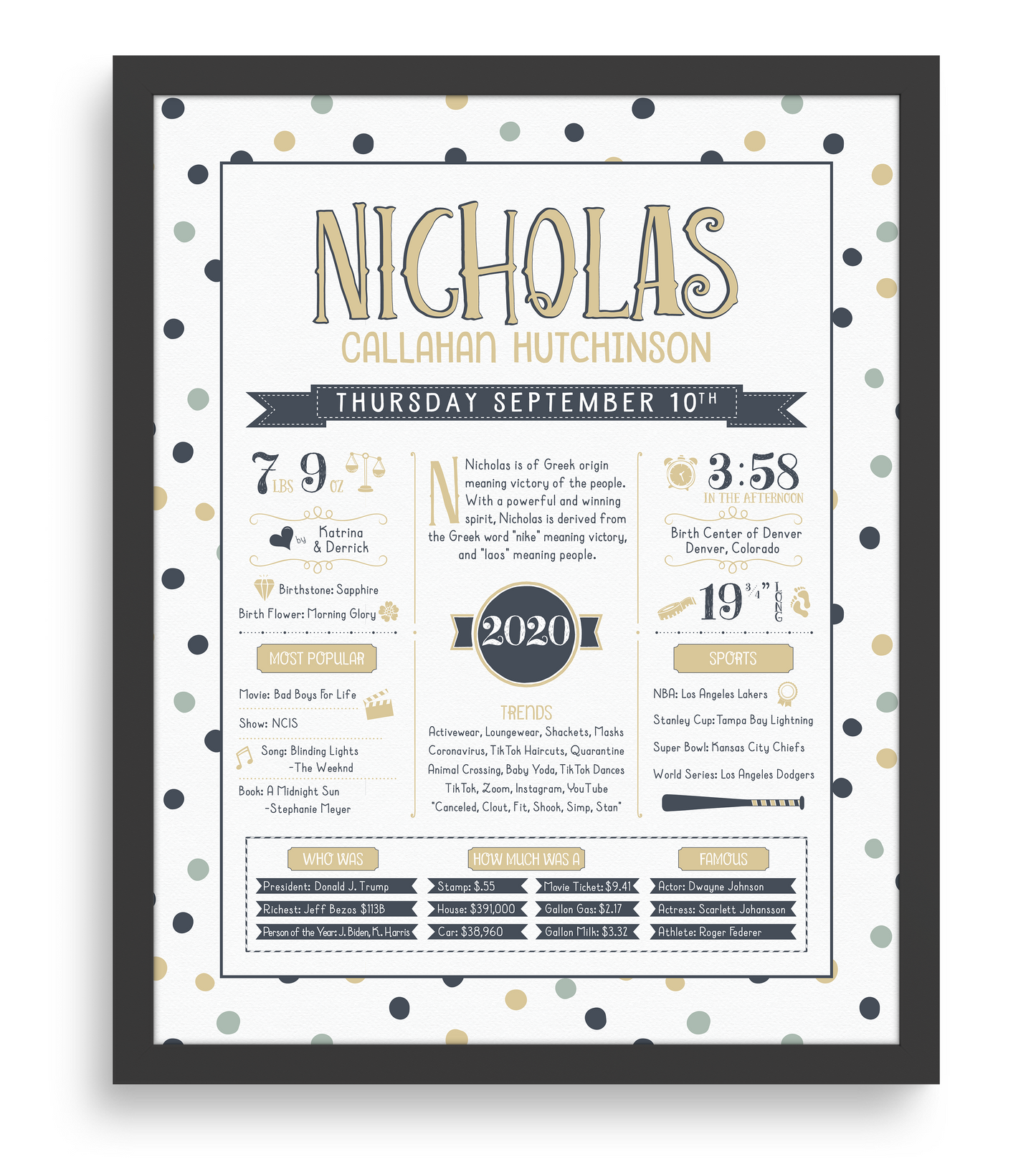 Black Frame / Sandy Beige & Navy Print